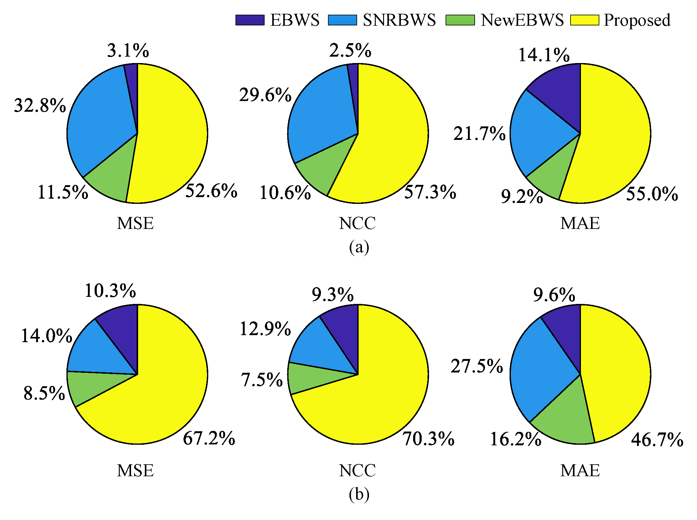 Applsci 10 02162 g009
