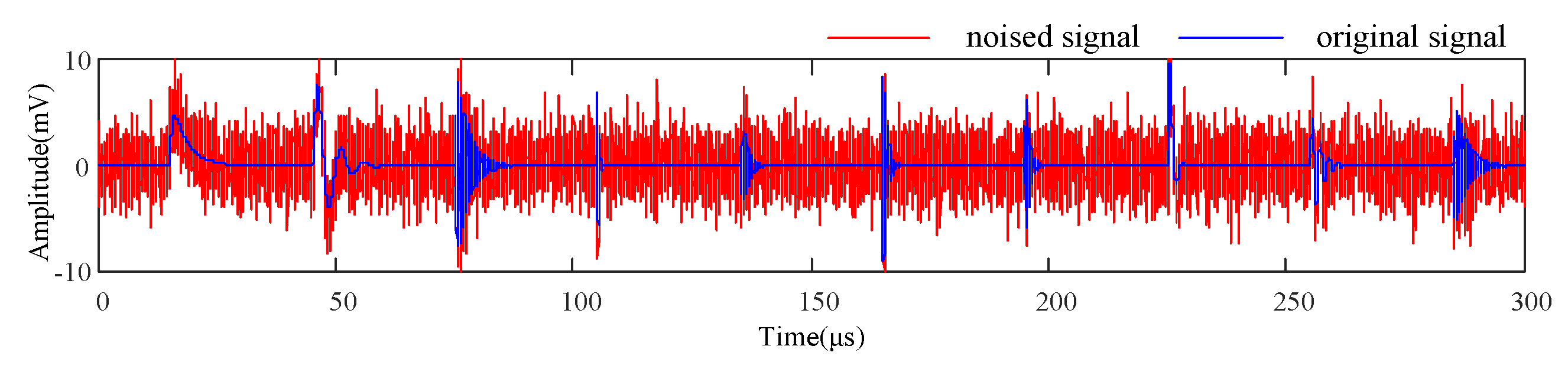 Applsci 10 02162 g011