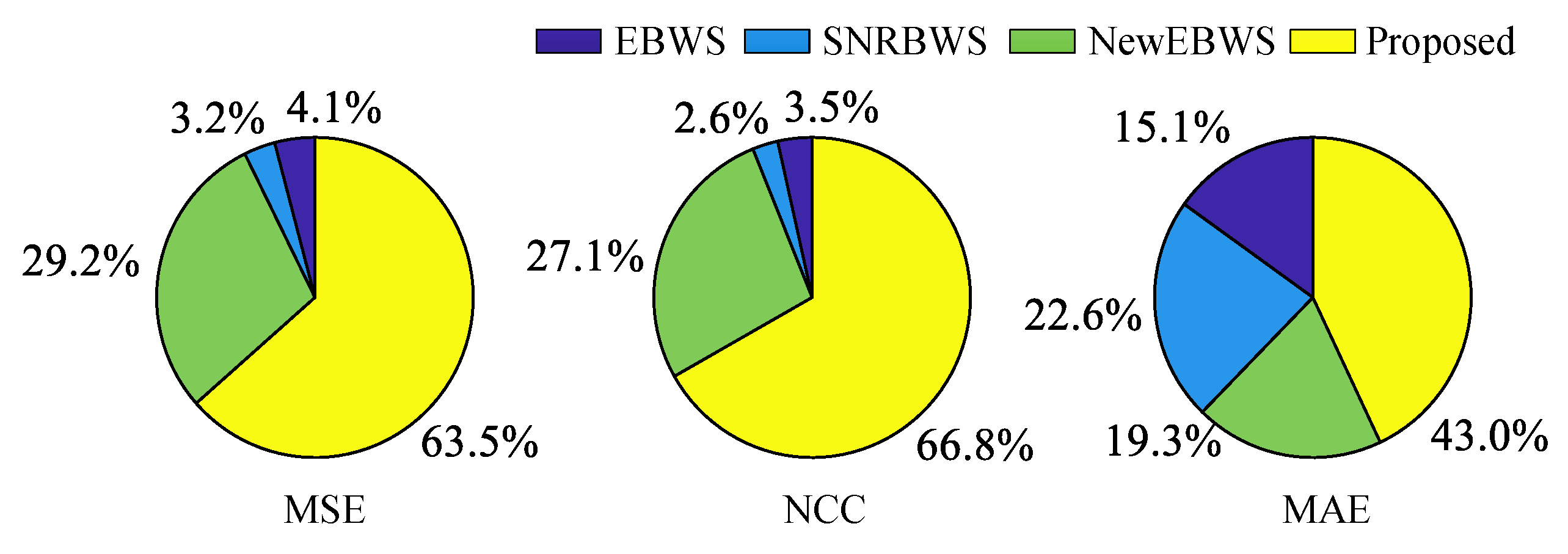 Applsci 10 02162 g012