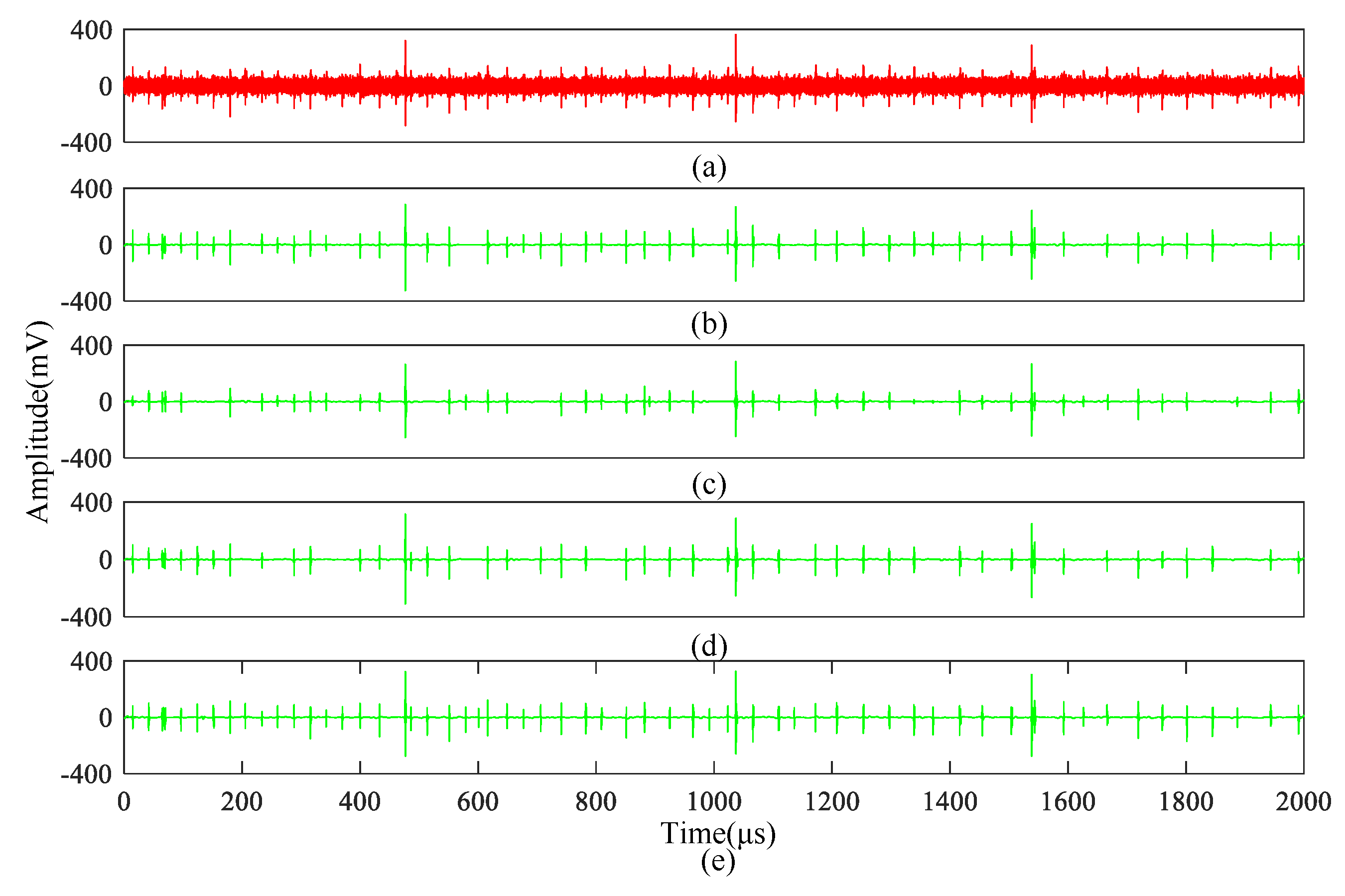 Applsci 10 02162 g013