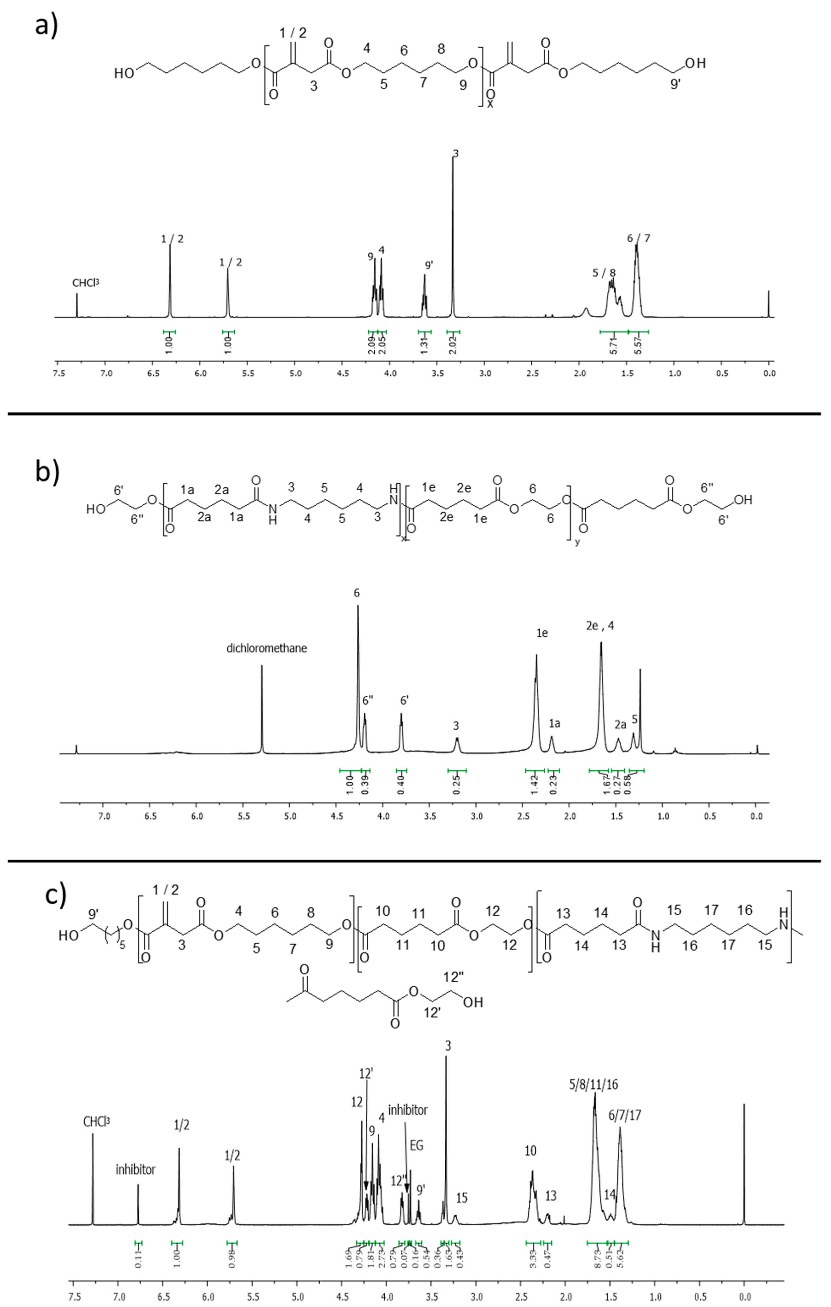 Applsci 10 02163 g001 Applsci 10 02163 g001