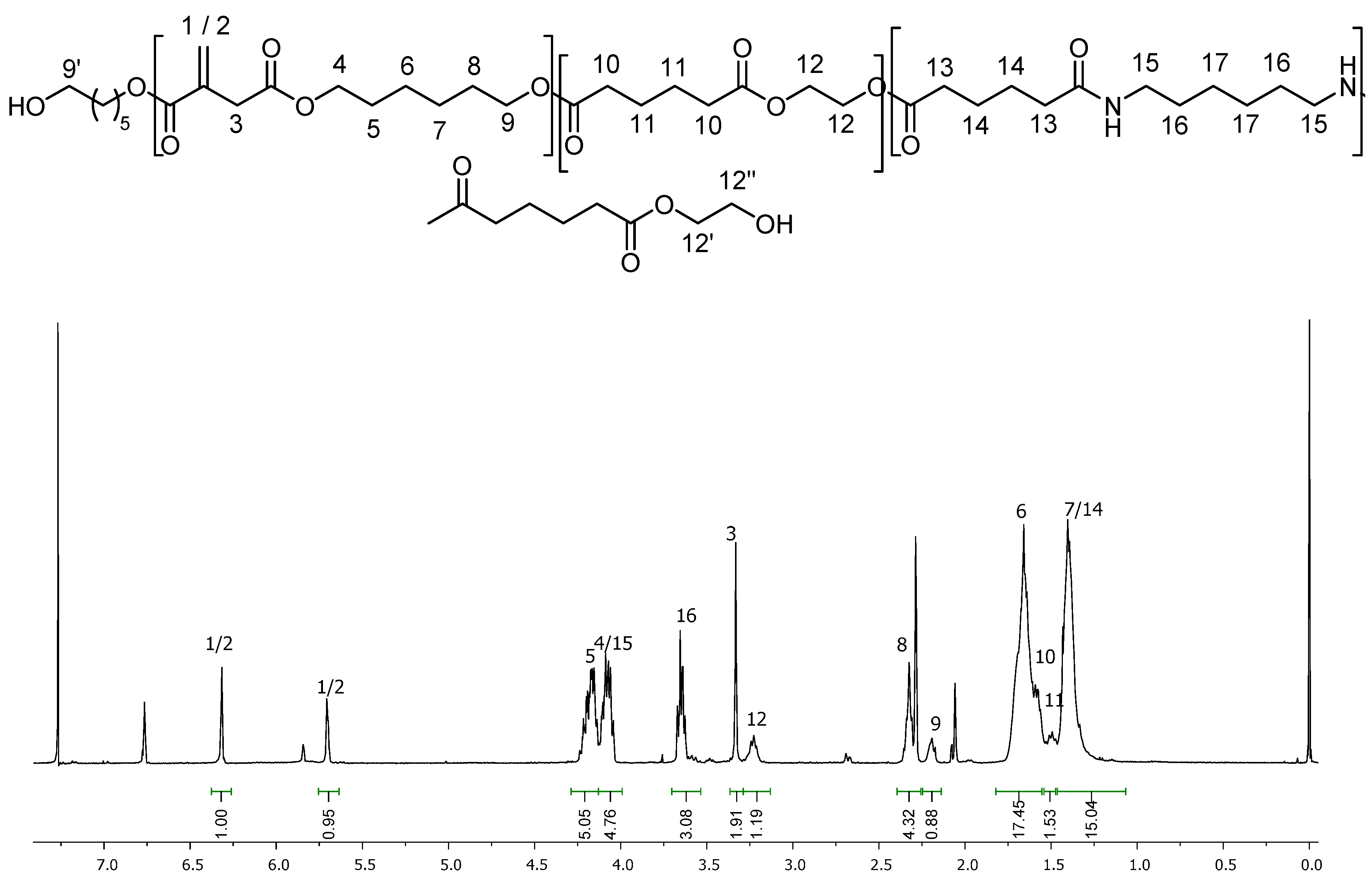Applsci 10 02163 g002 Applsci 10 02163 g002