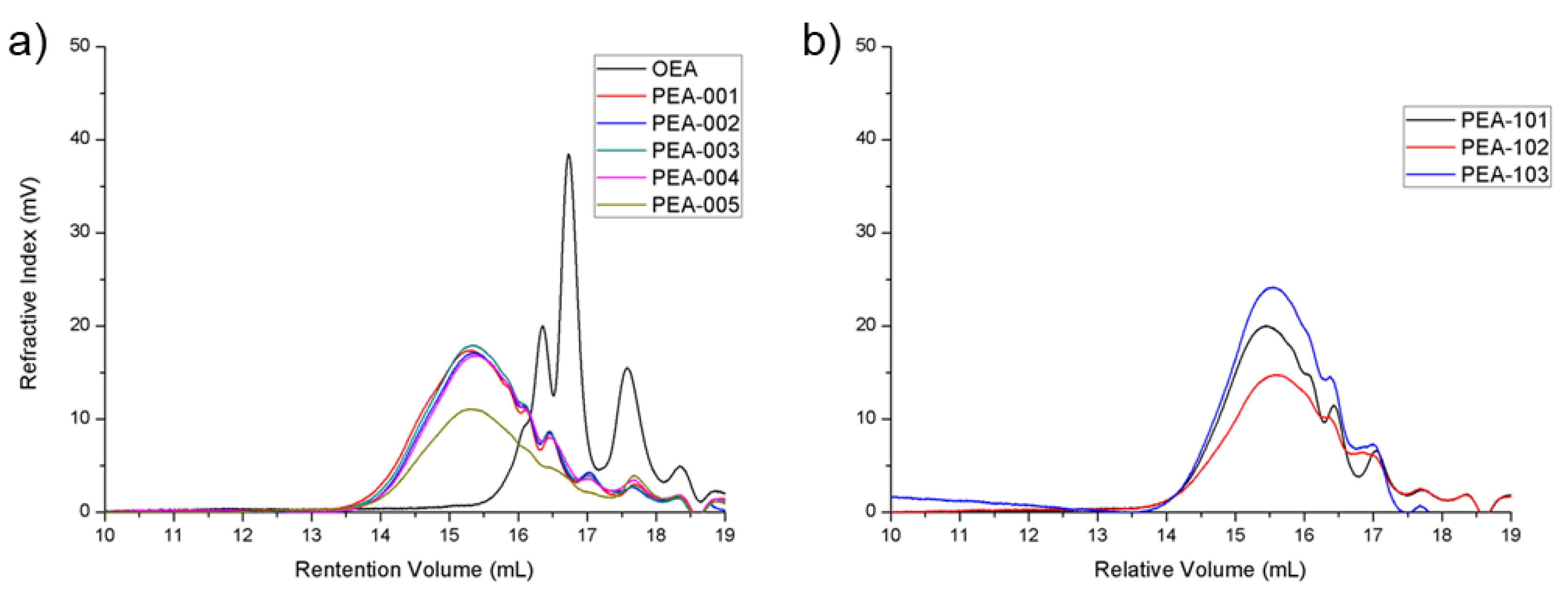 Applsci 10 02163 g003 Applsci 10 02163 g003
