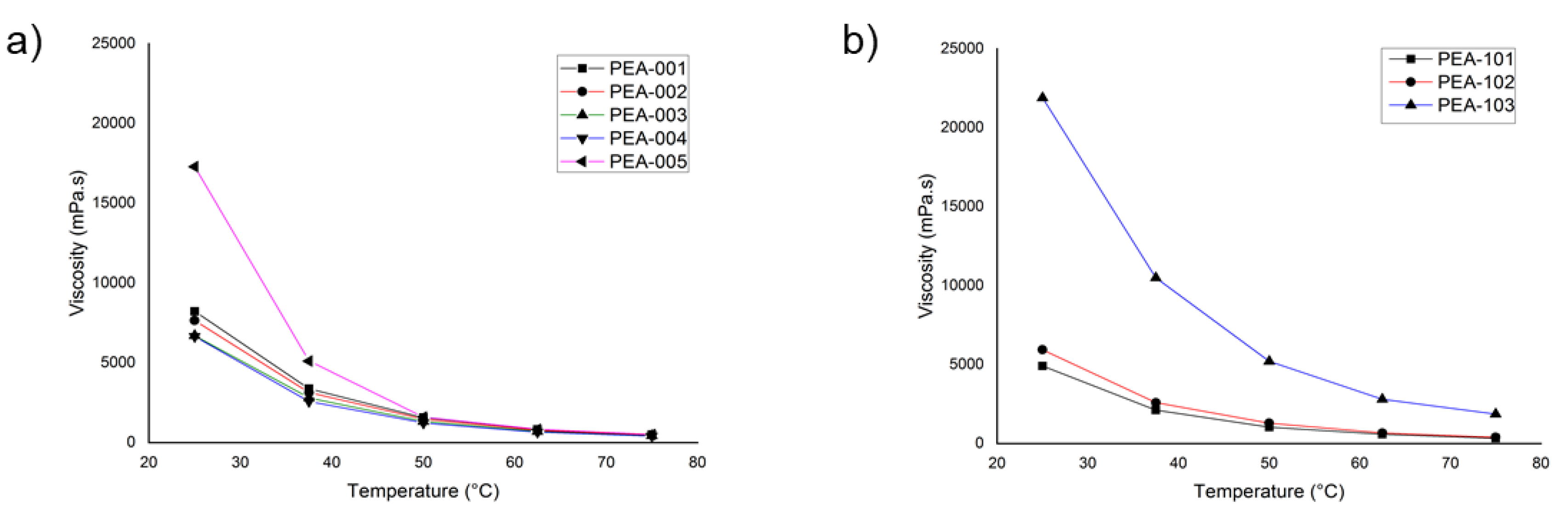 Applsci 10 02163 g004 Applsci 10 02163 g004