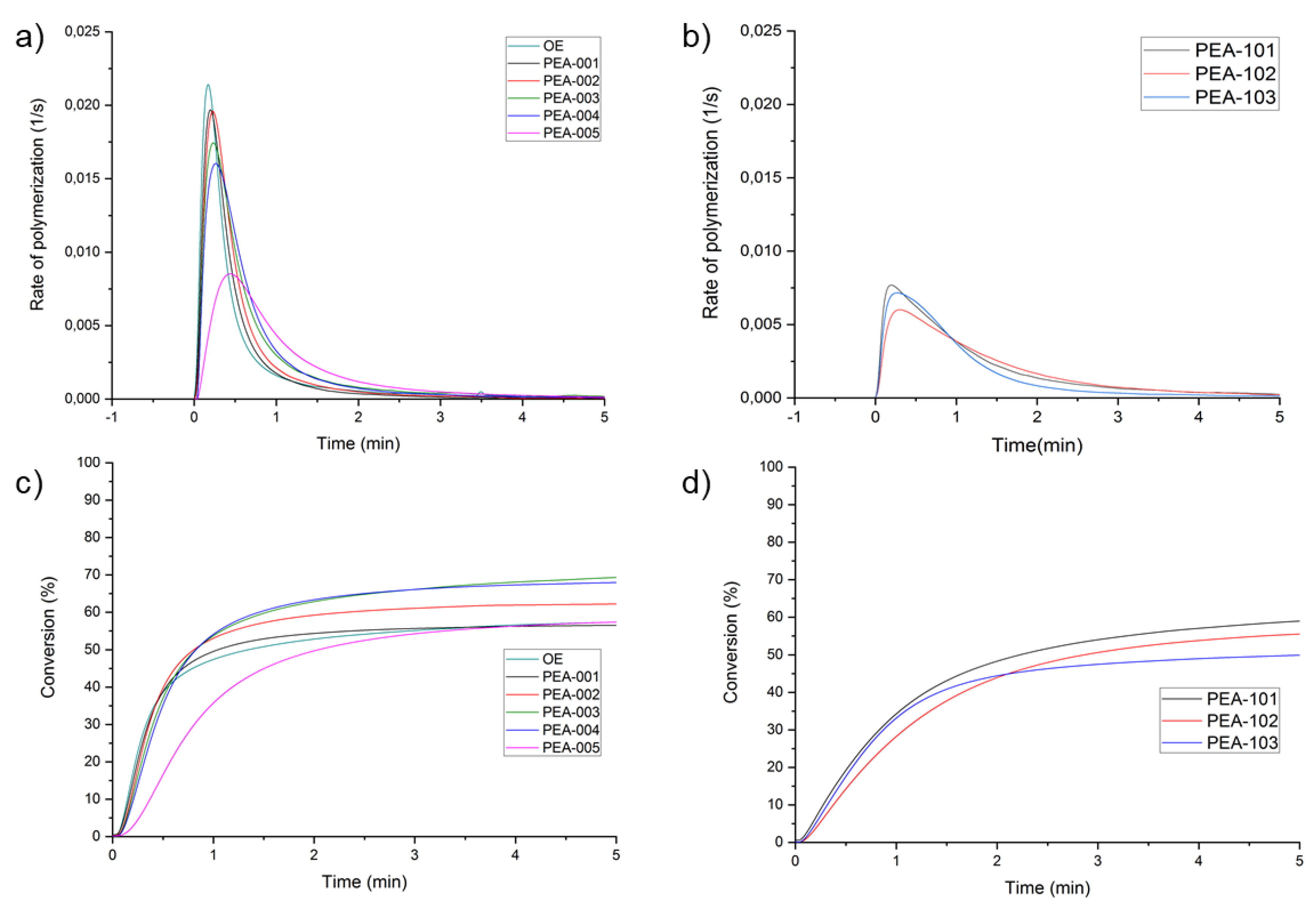 Applsci 10 02163 g005 Applsci 10 02163 g005
