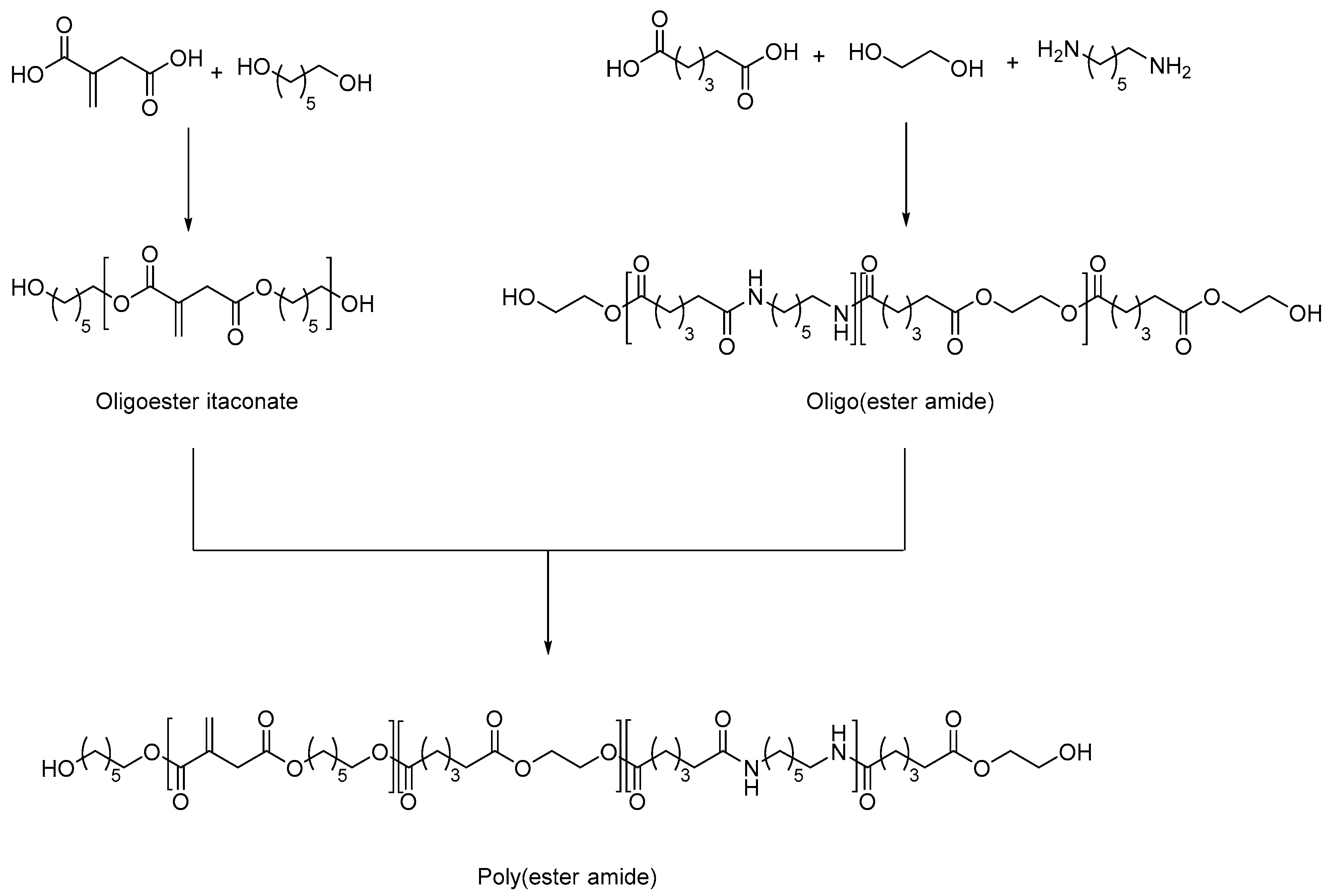 Applsci 10 02163 sch002 Applsci 10 02163 sch002