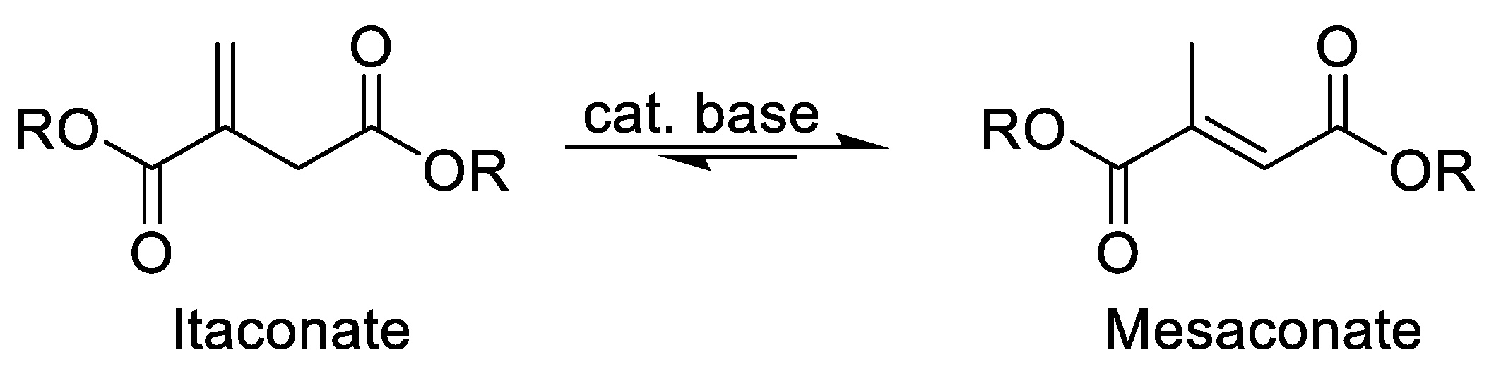 Applsci 10 02163 sch004 Applsci 10 02163 sch004