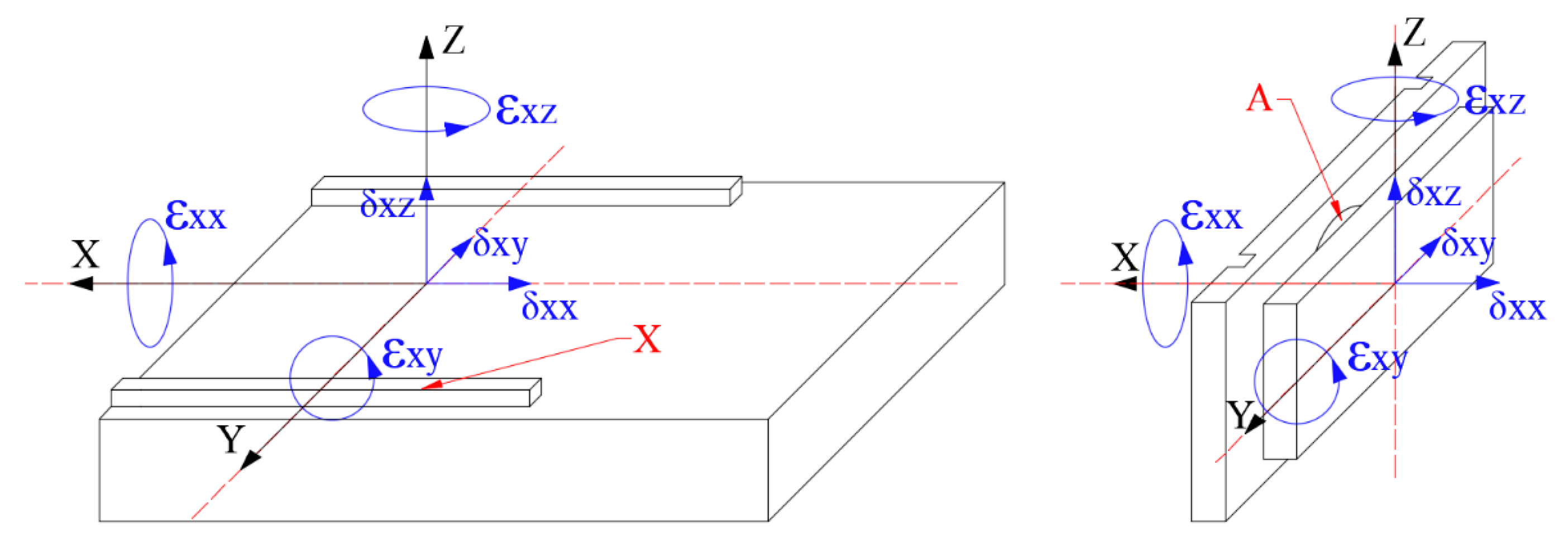 Applsci 10 02164 g002 Applsci 10 02164 g002