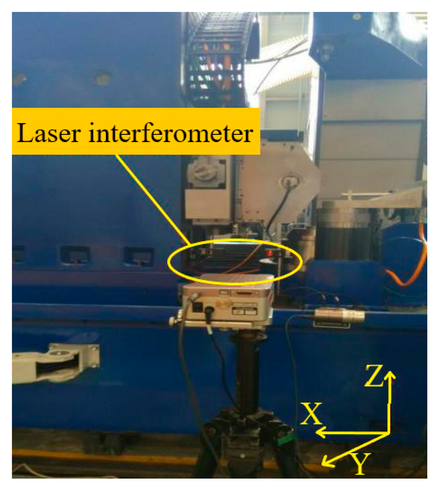 Applsci 10 02164 g003 Applsci 10 02164 g003