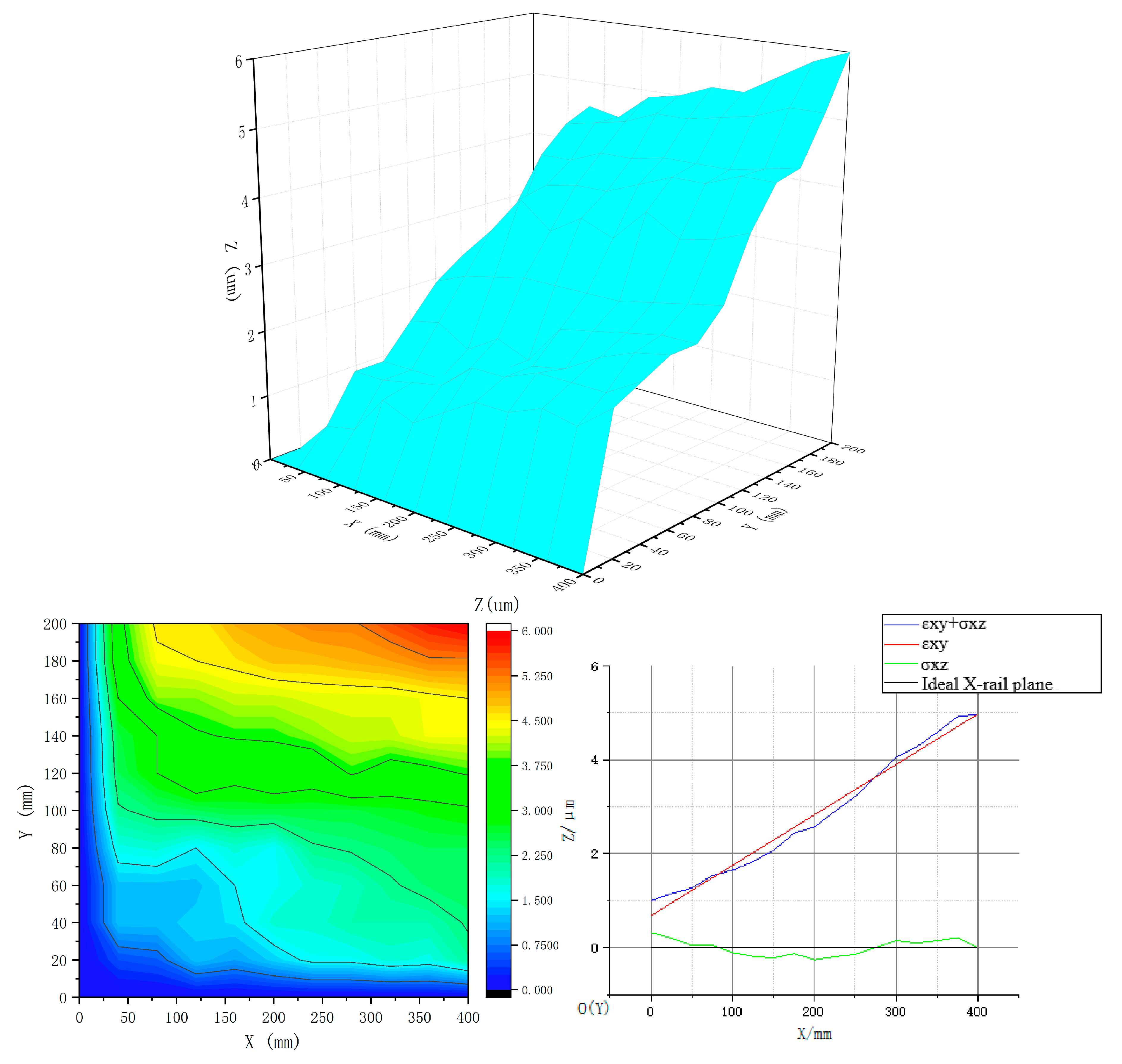 Applsci 10 02164 g007 Applsci 10 02164 g007