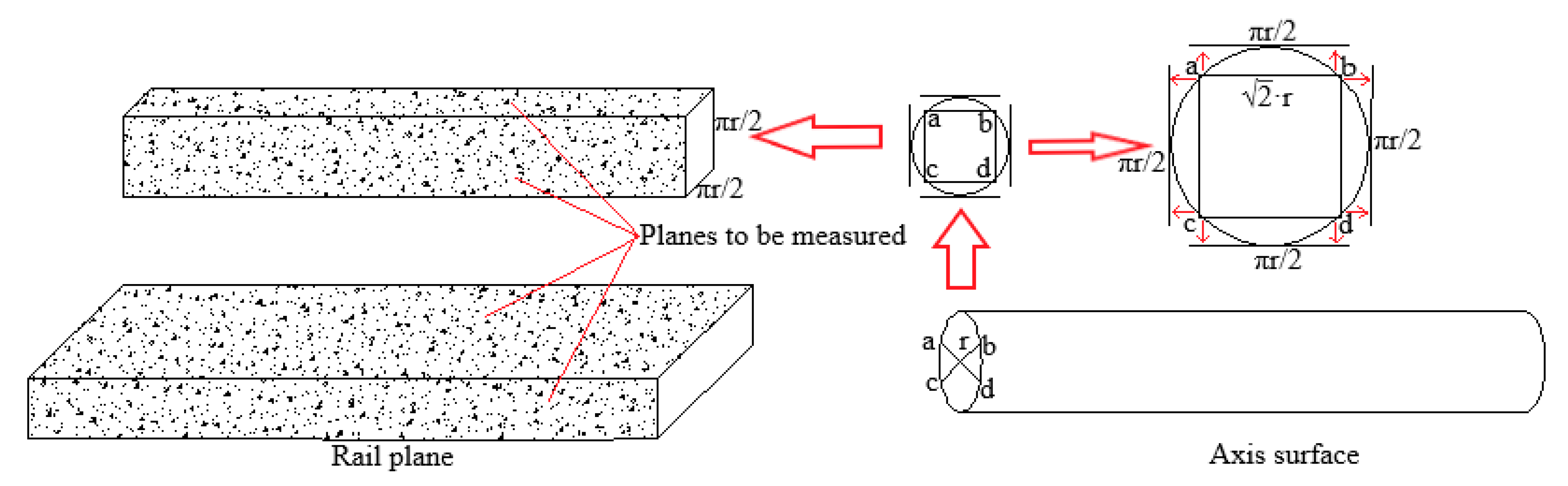 Applsci 10 02164 g008 Applsci 10 02164 g008