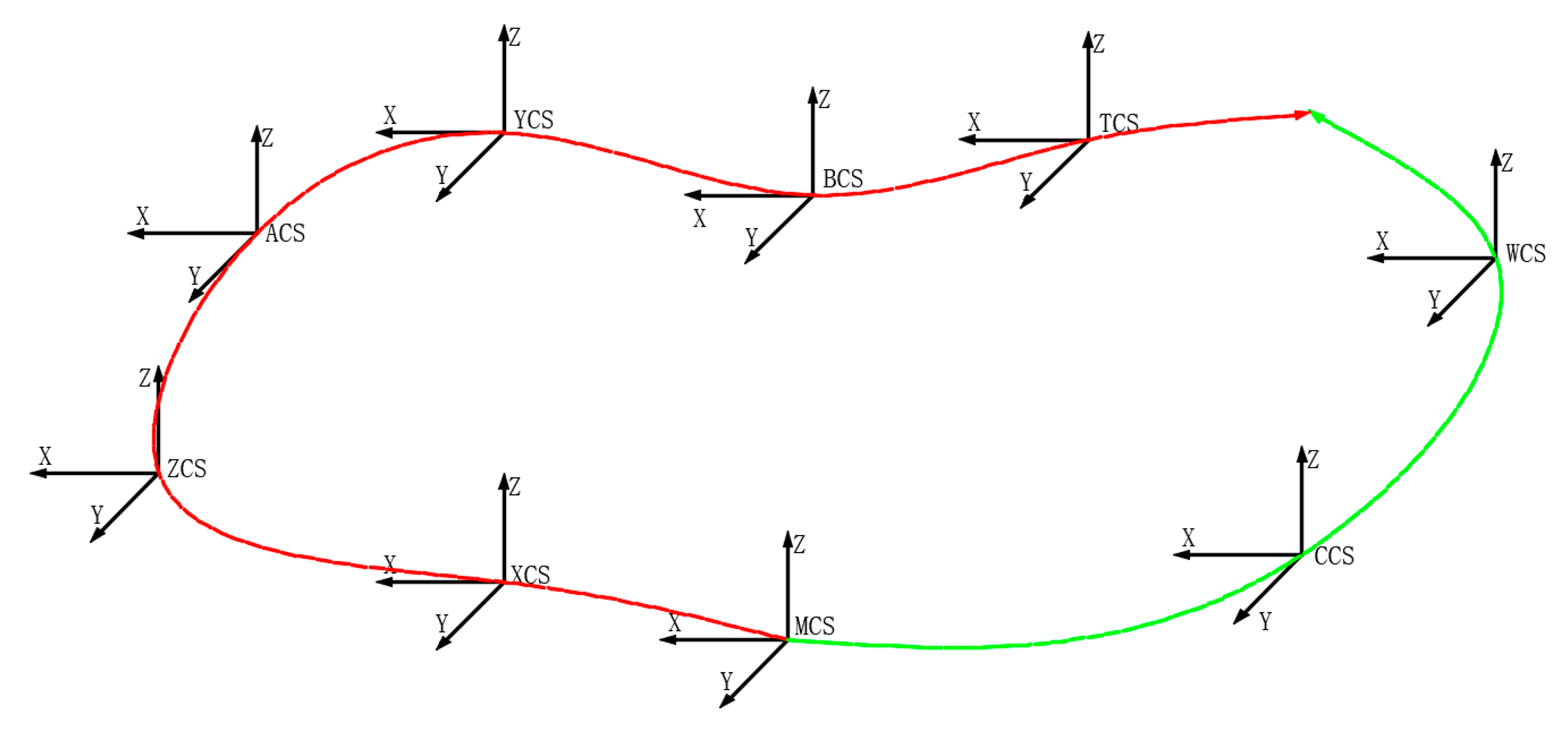 Applsci 10 02164 g012 Applsci 10 02164 g012