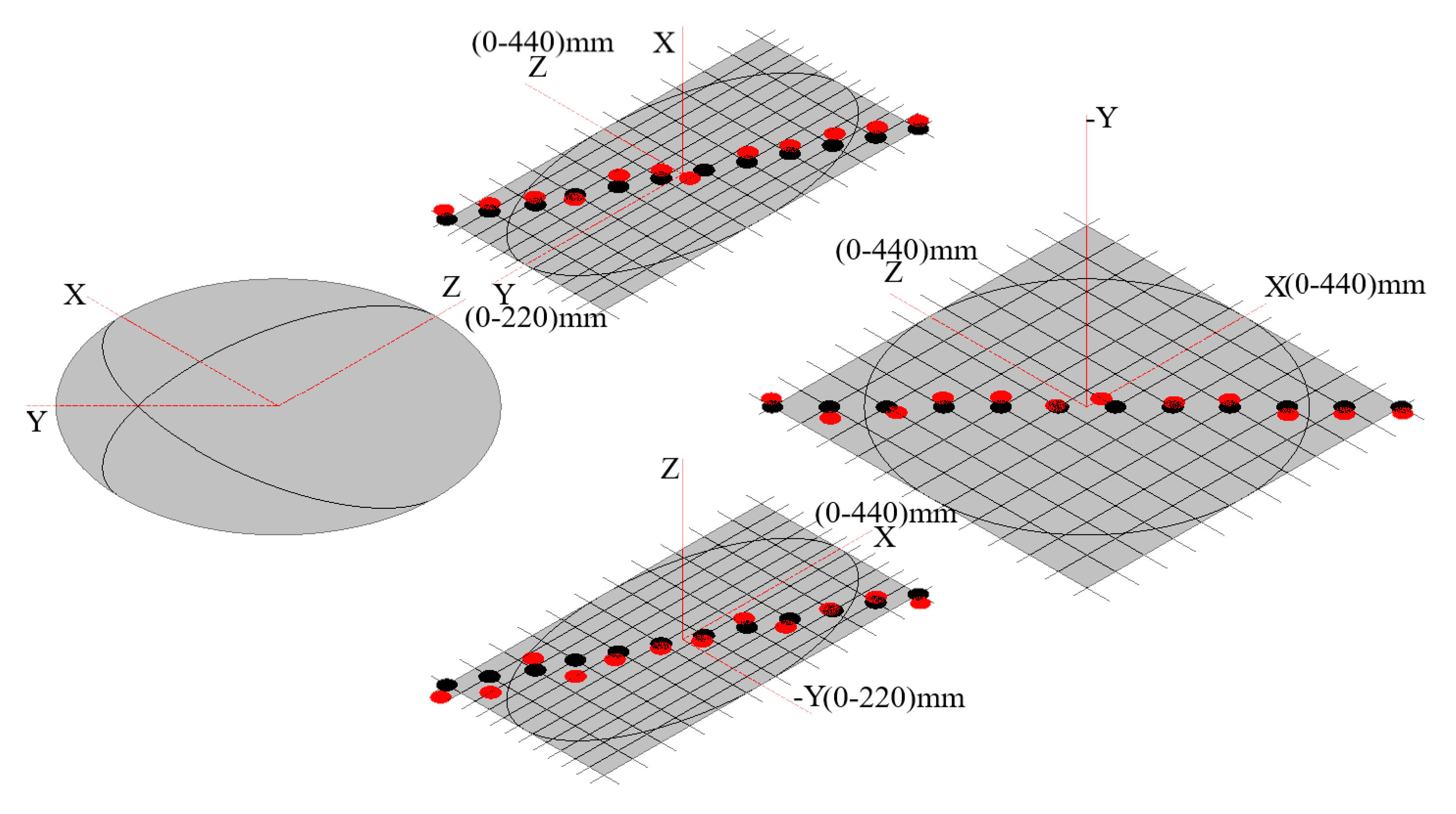 Applsci 10 02164 g014 Applsci 10 02164 g014