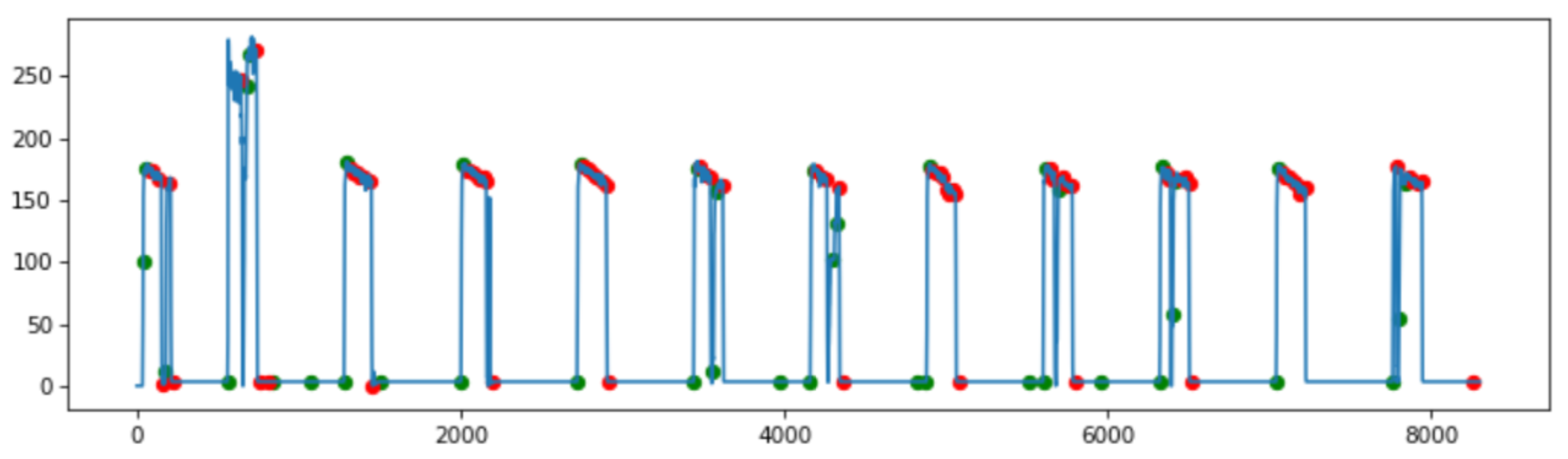 Applsci 10 02166 g004 Applsci 10 02166 g004