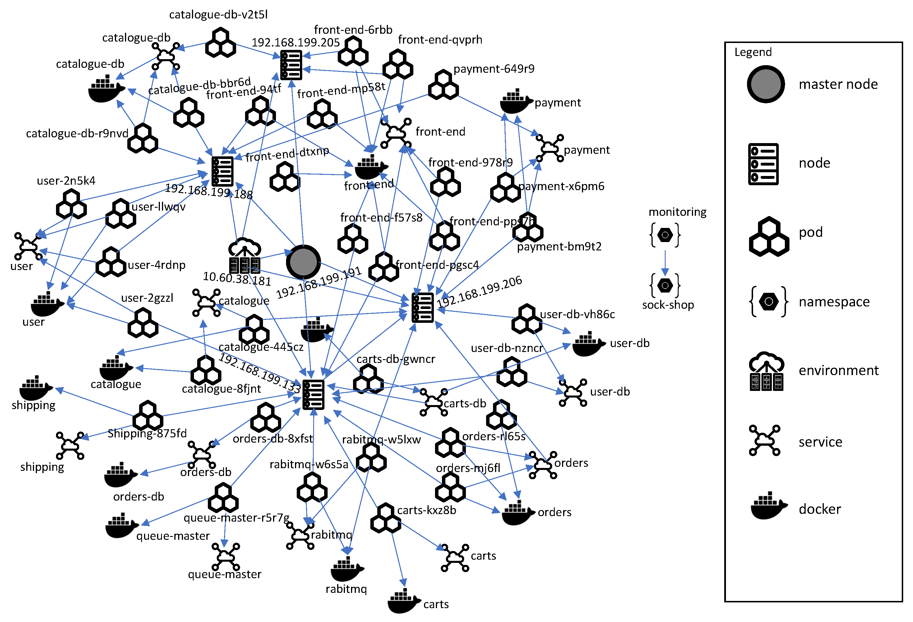 Applsci 10 02166 g008 Applsci 10 02166 g008