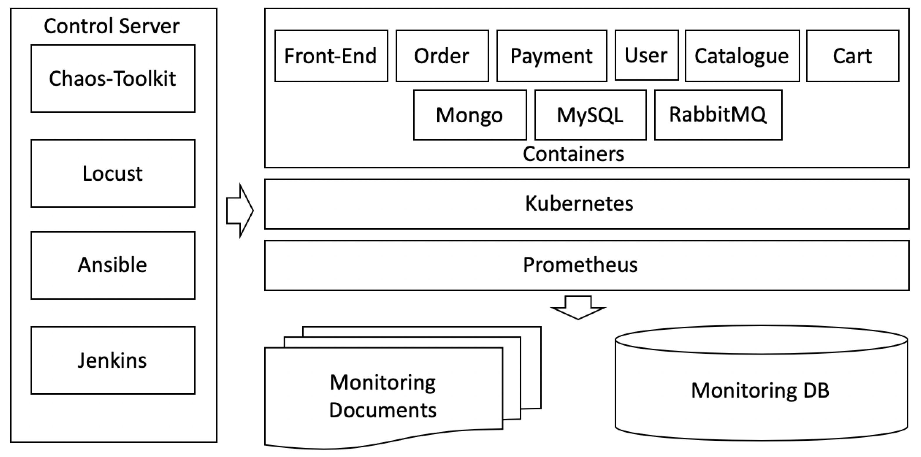 Applsci 10 02166 g011 Applsci 10 02166 g011