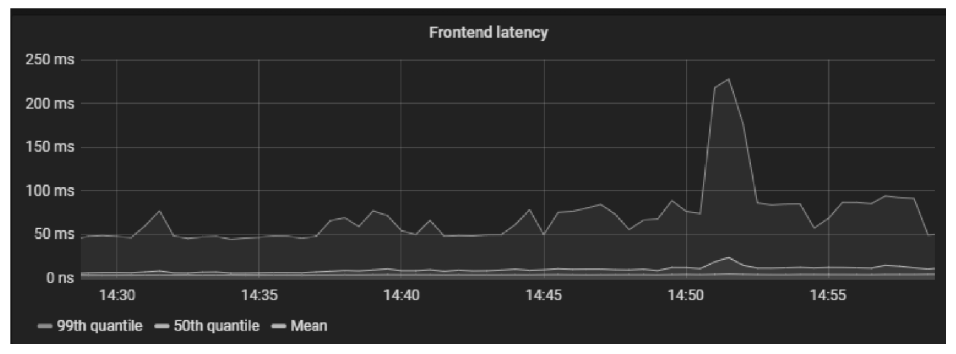 Applsci 10 02166 g012 Applsci 10 02166 g012