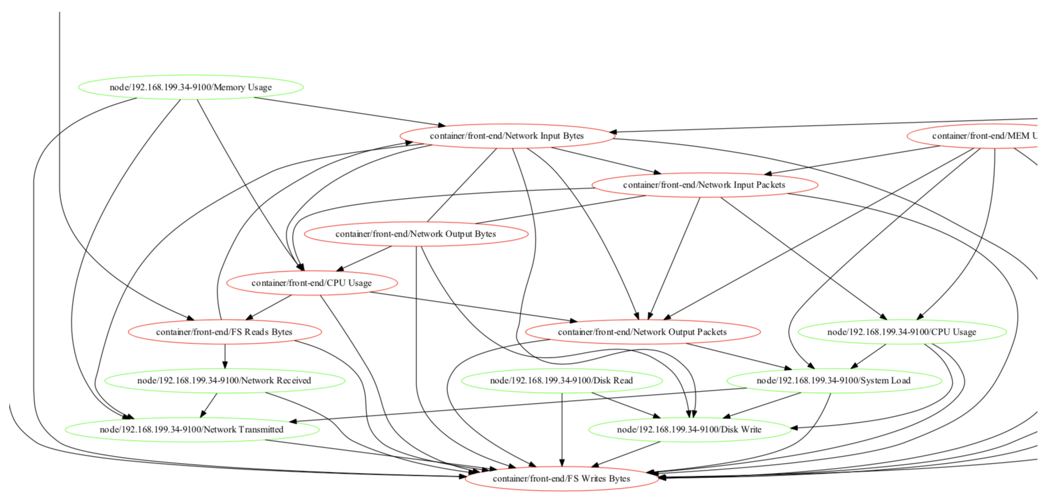 Applsci 10 02166 g013 Applsci 10 02166 g013