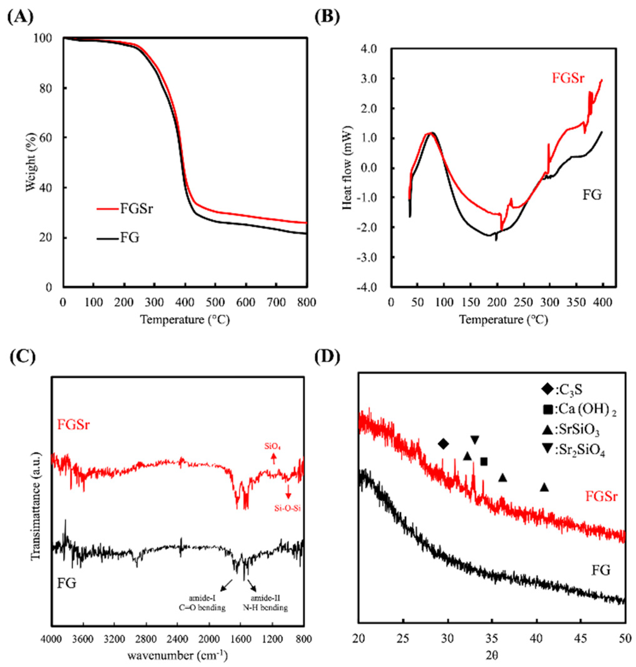 Applsci 10 02168 g002