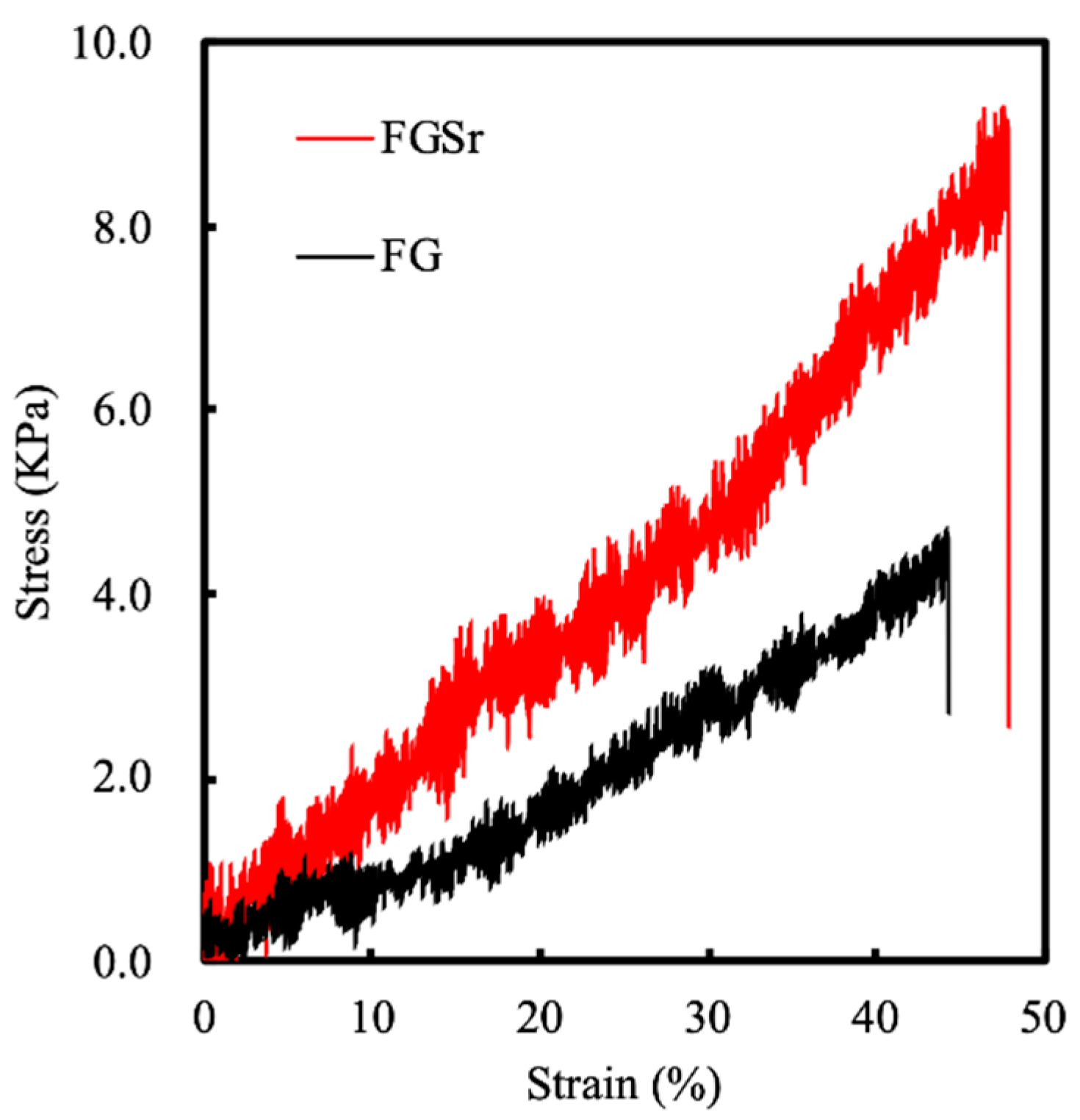 Applsci 10 02168 g004