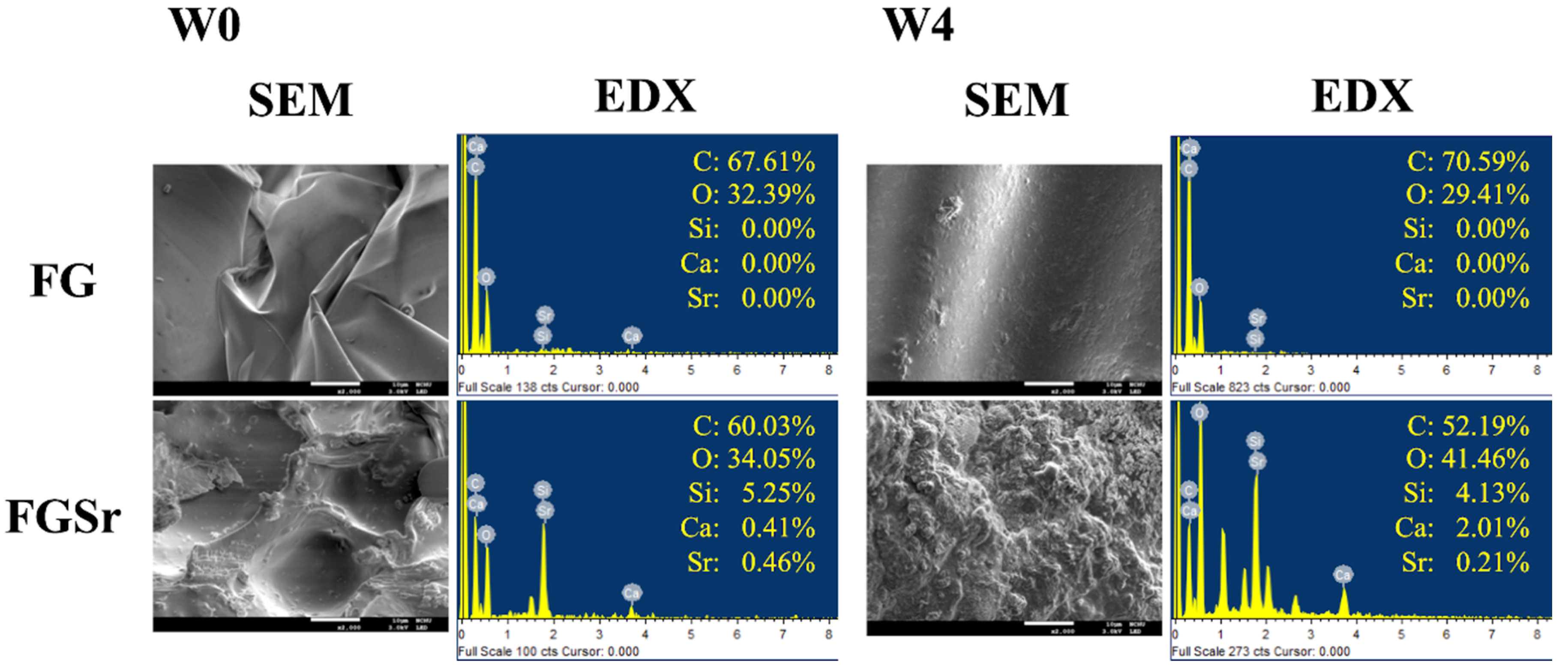 Applsci 10 02168 g005