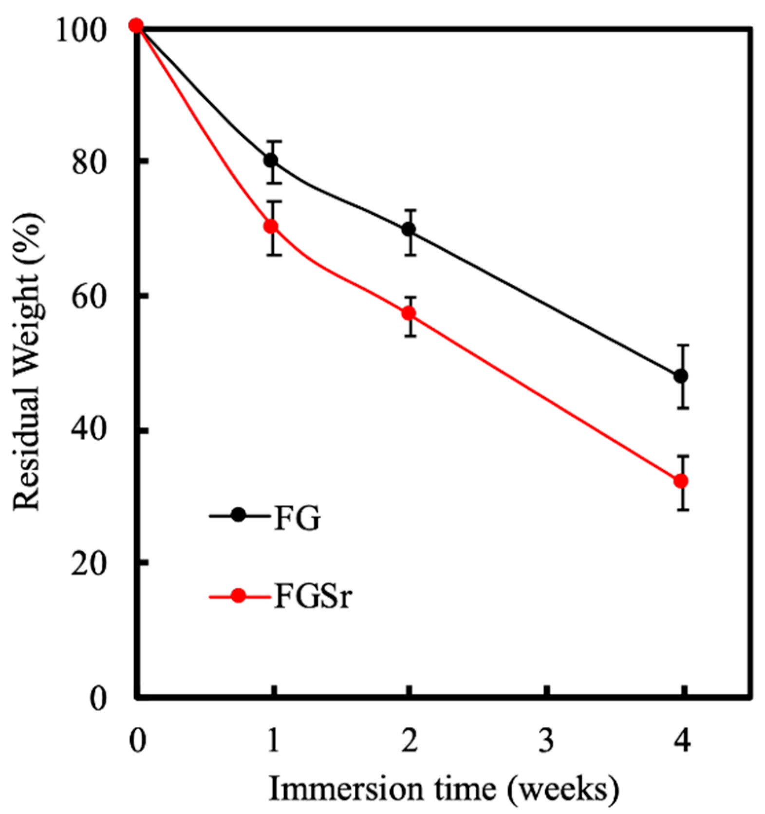 Applsci 10 02168 g006