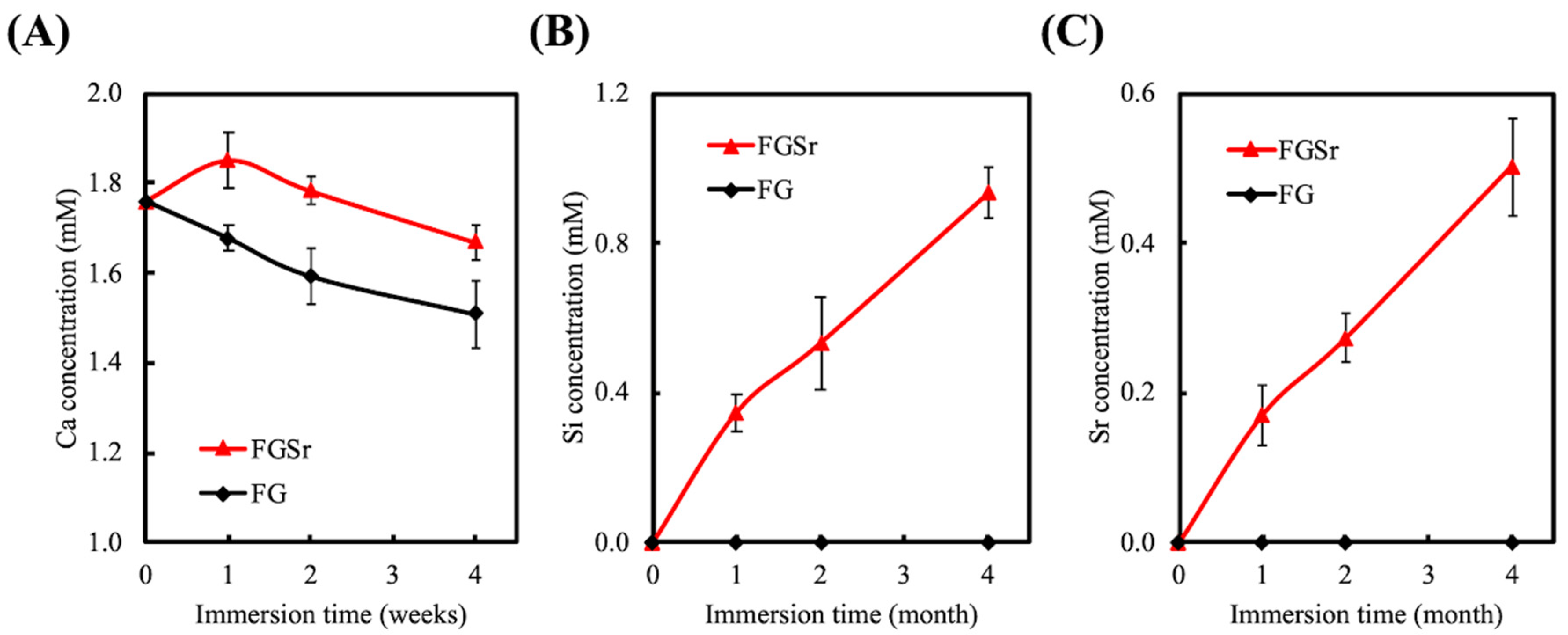 Applsci 10 02168 g007