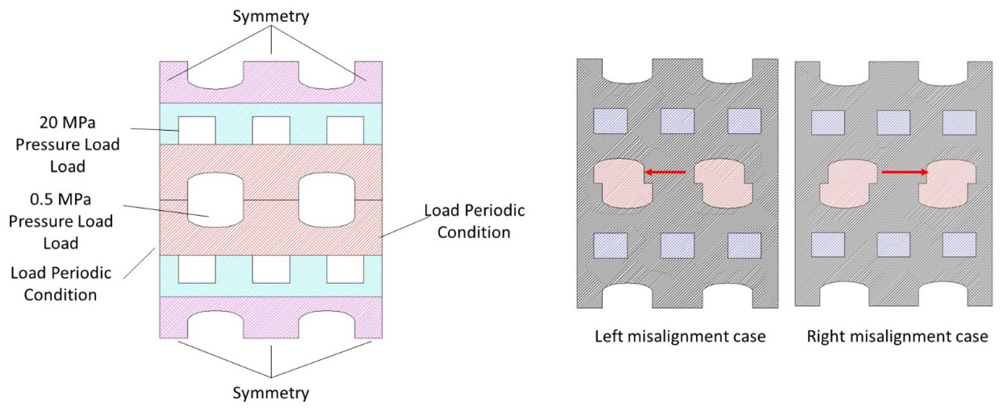 Applsci 10 02169 g002 Applsci 10 02169 g002