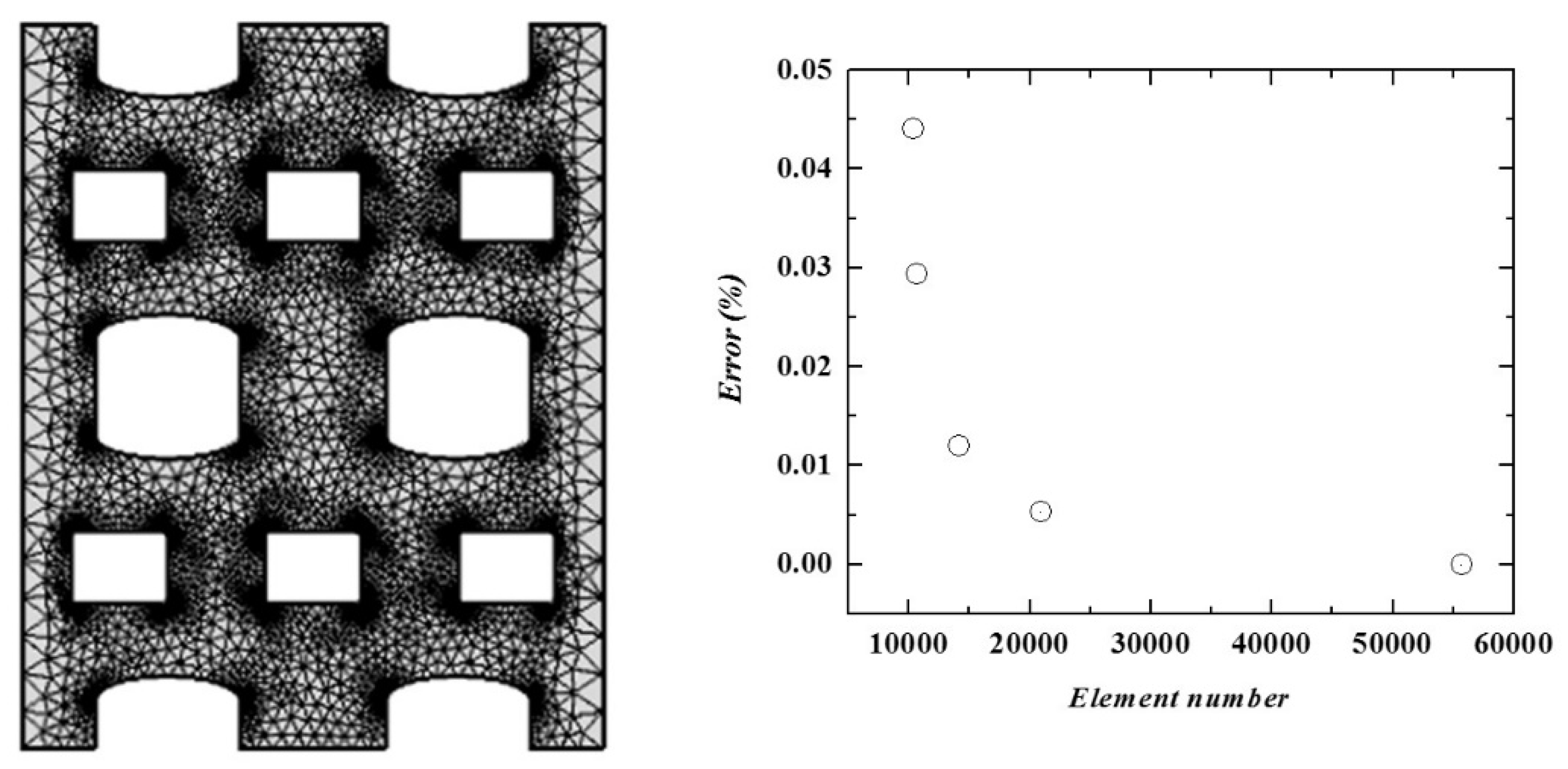 Applsci 10 02169 g003 Applsci 10 02169 g003