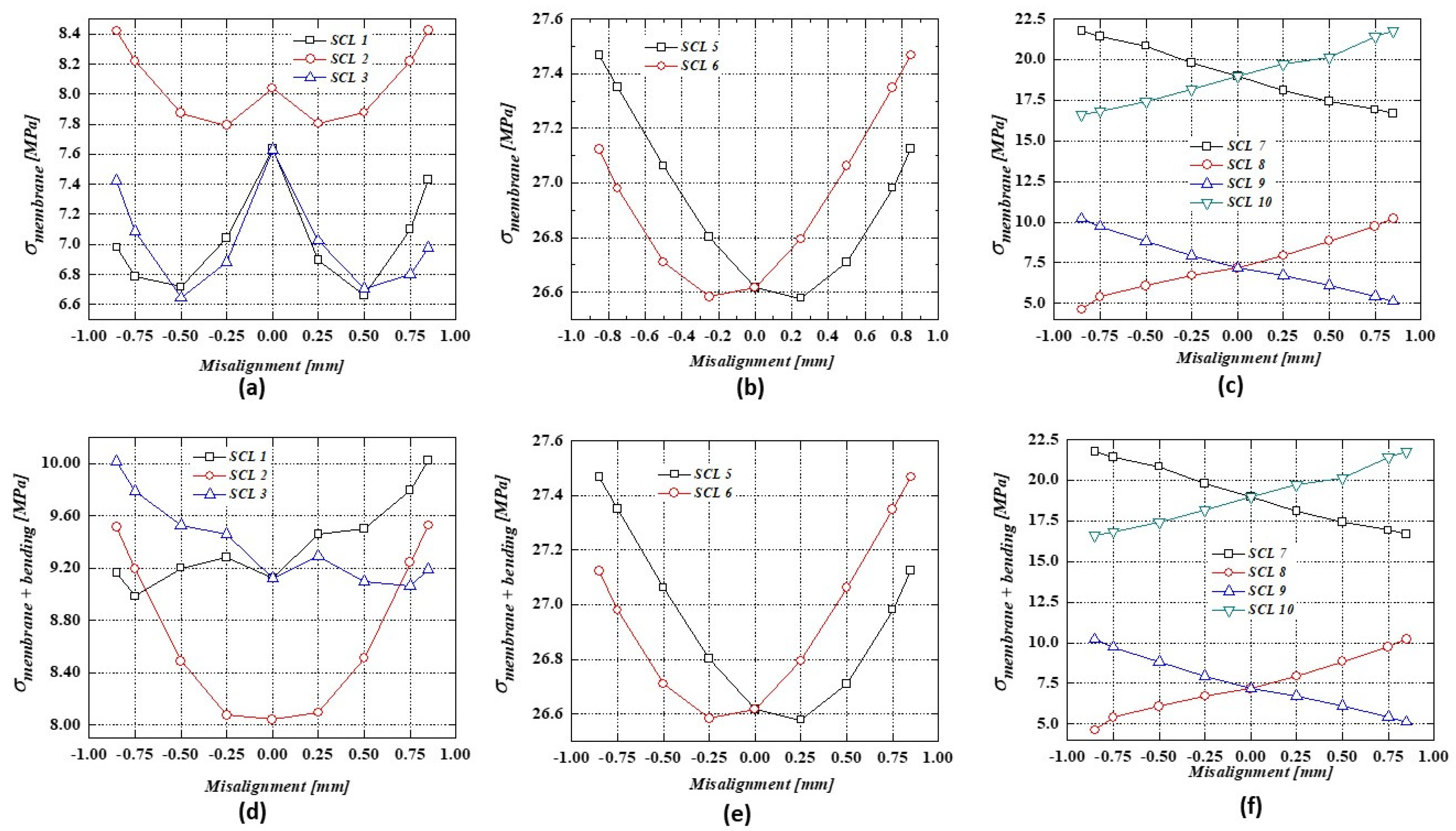 Applsci 10 02169 g007 Applsci 10 02169 g007