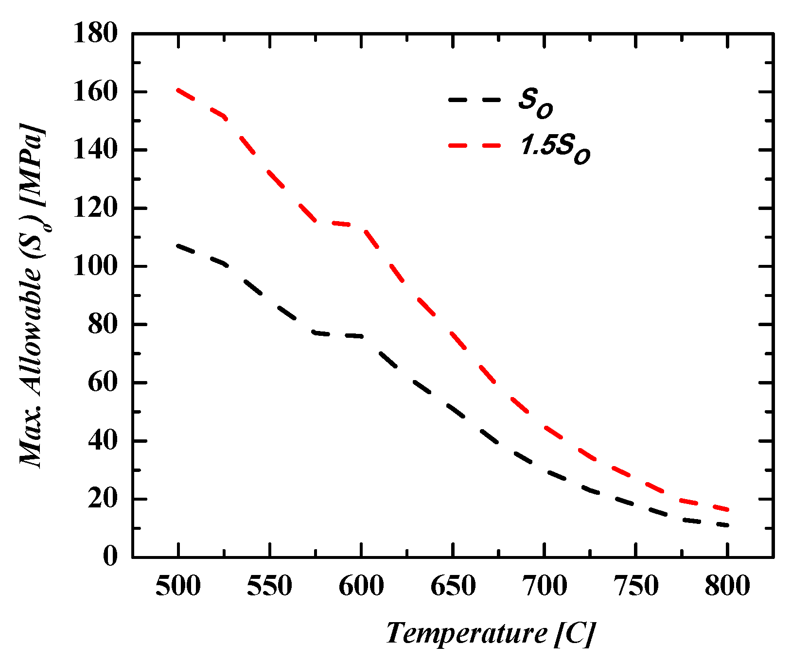 Applsci 10 02169 g008 Applsci 10 02169 g008