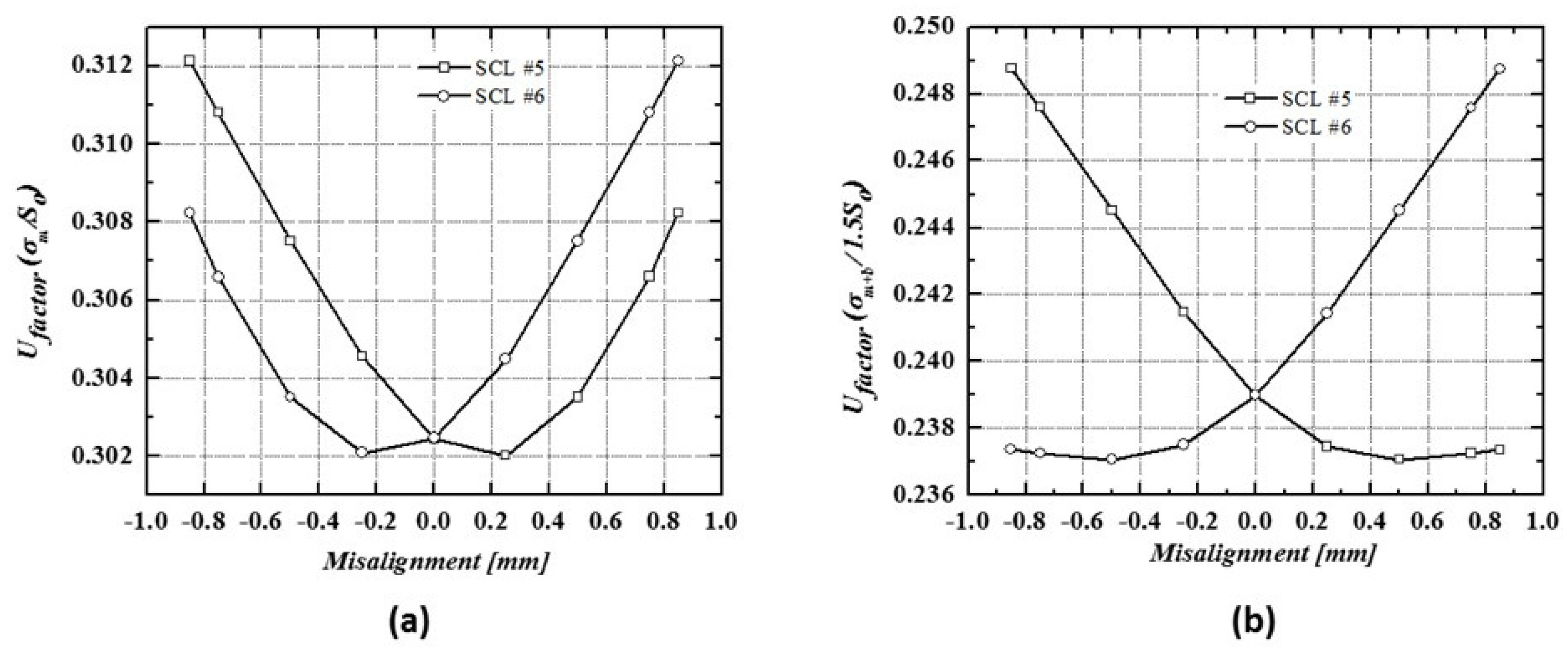 Applsci 10 02169 g009 Applsci 10 02169 g009