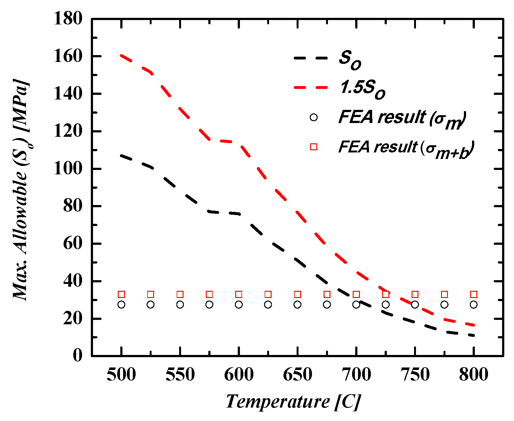 Applsci 10 02169 g010 Applsci 10 02169 g010