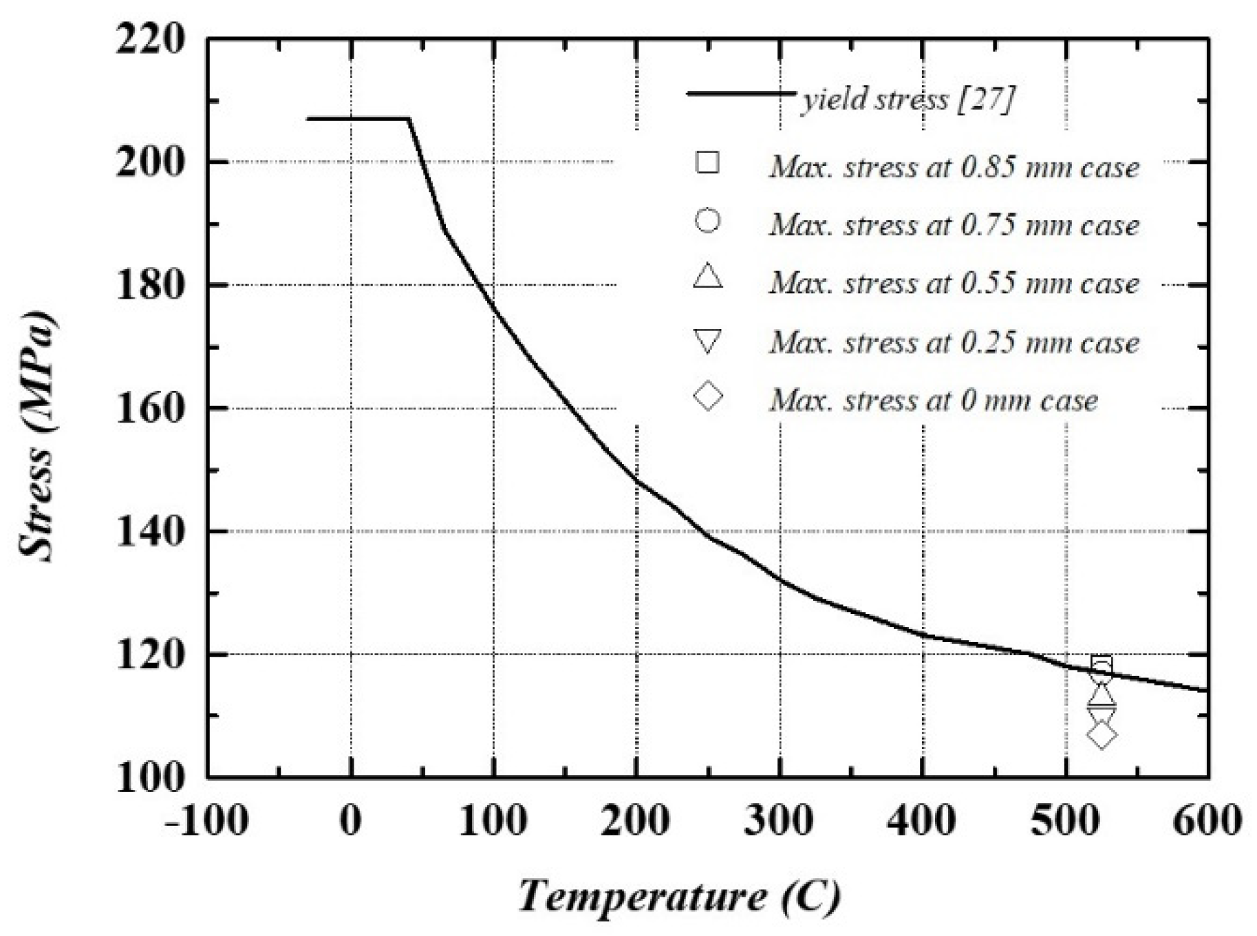 Applsci 10 02169 g011 Applsci 10 02169 g011
