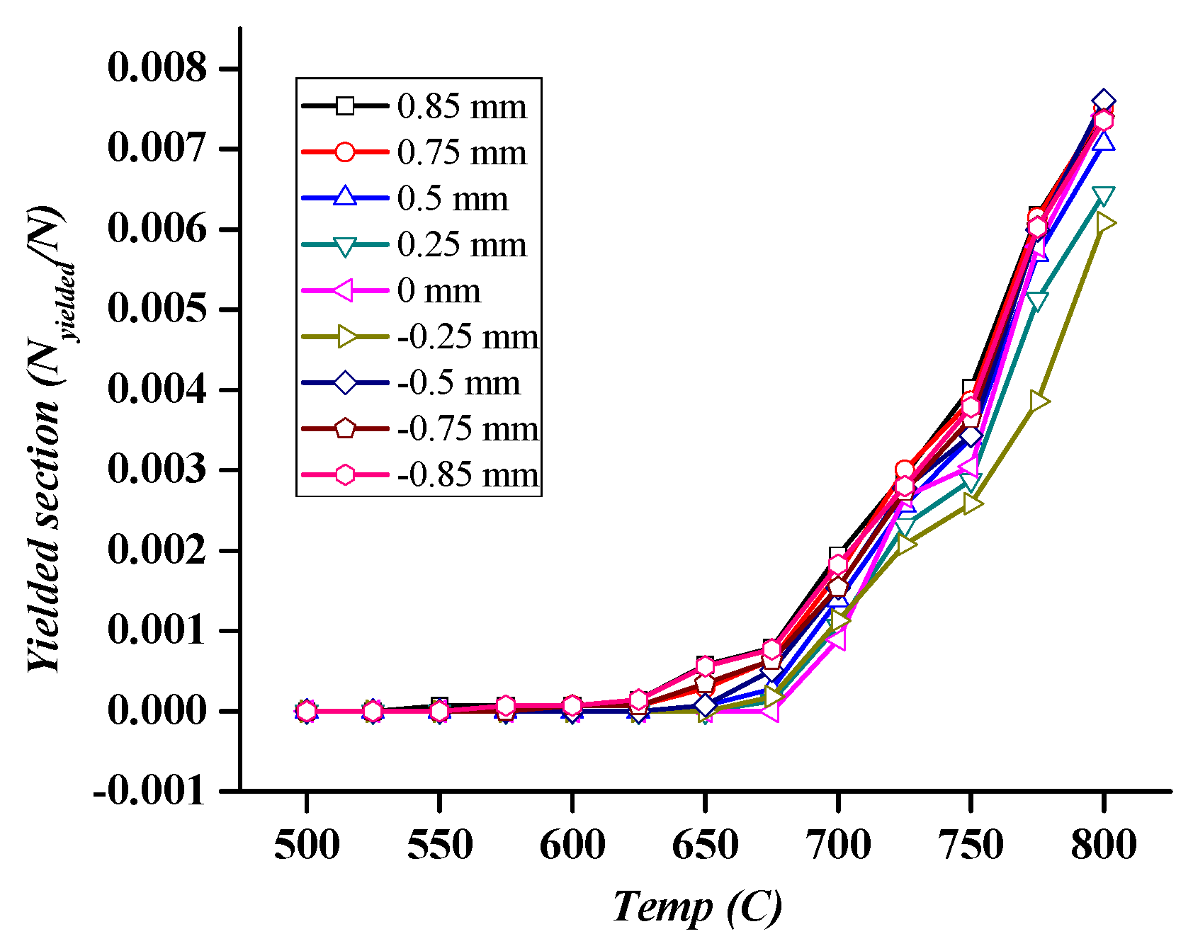 Applsci 10 02169 g012 Applsci 10 02169 g012