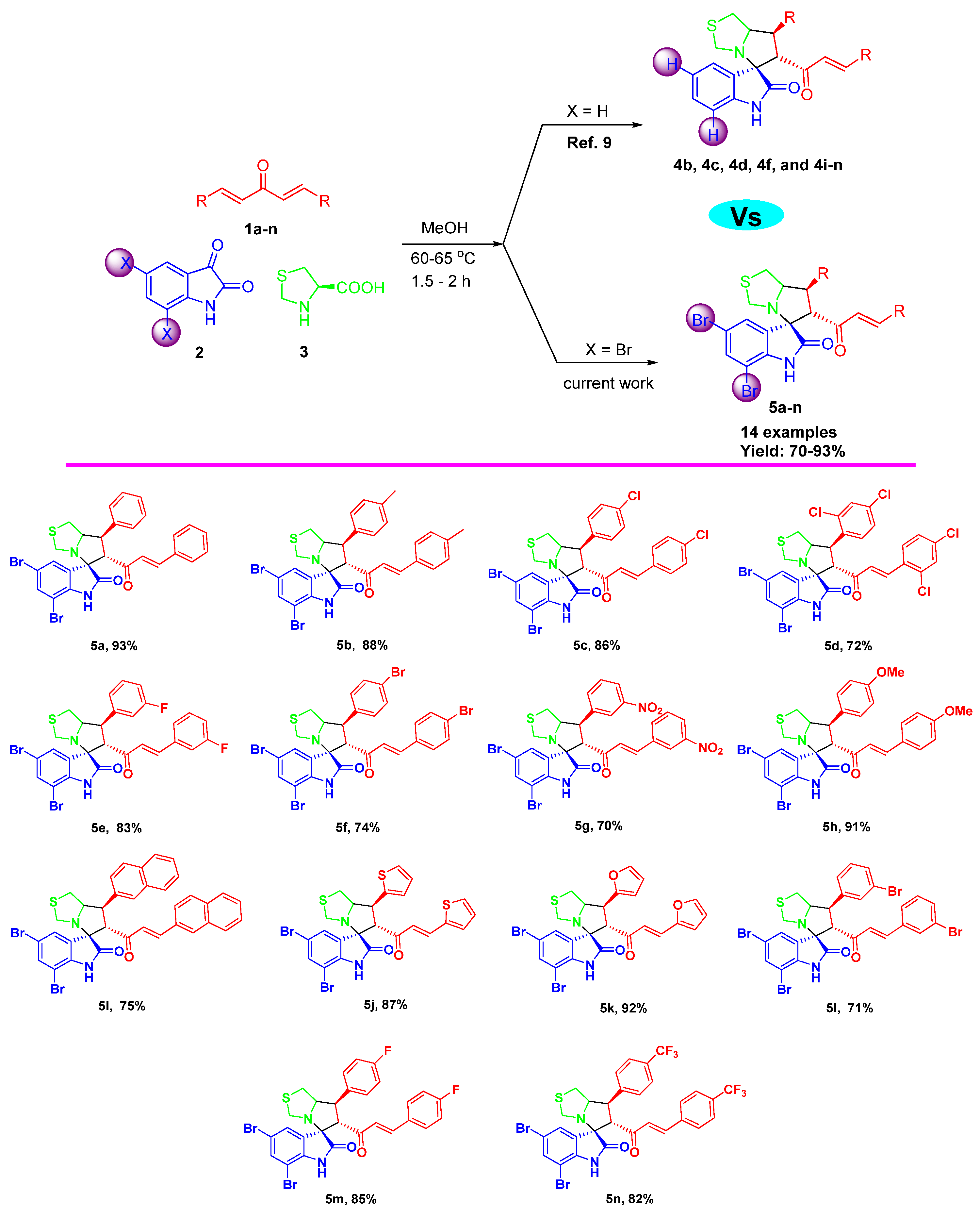 Applsci 10 02170 sch001