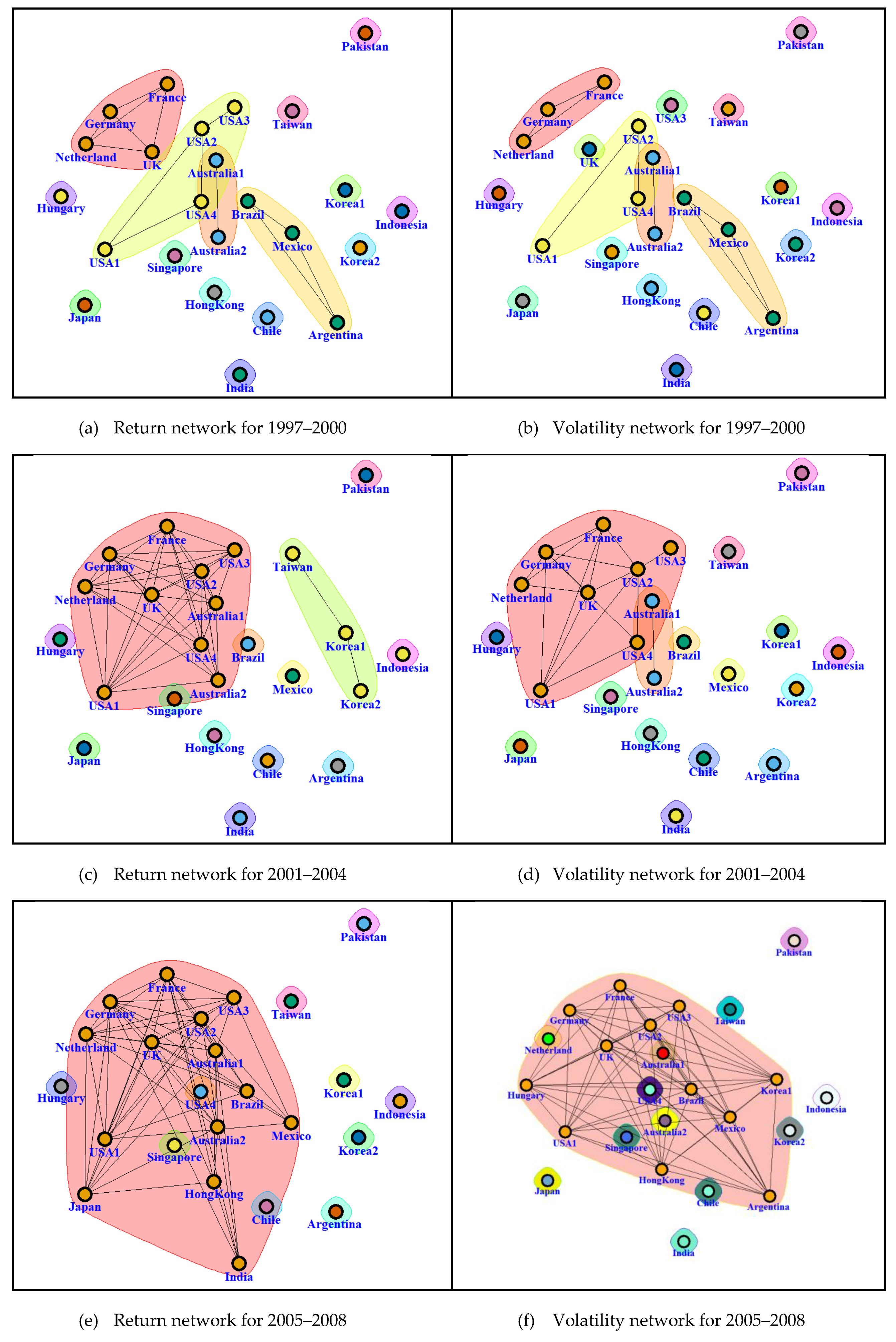 Applsci 10 02171 g005a