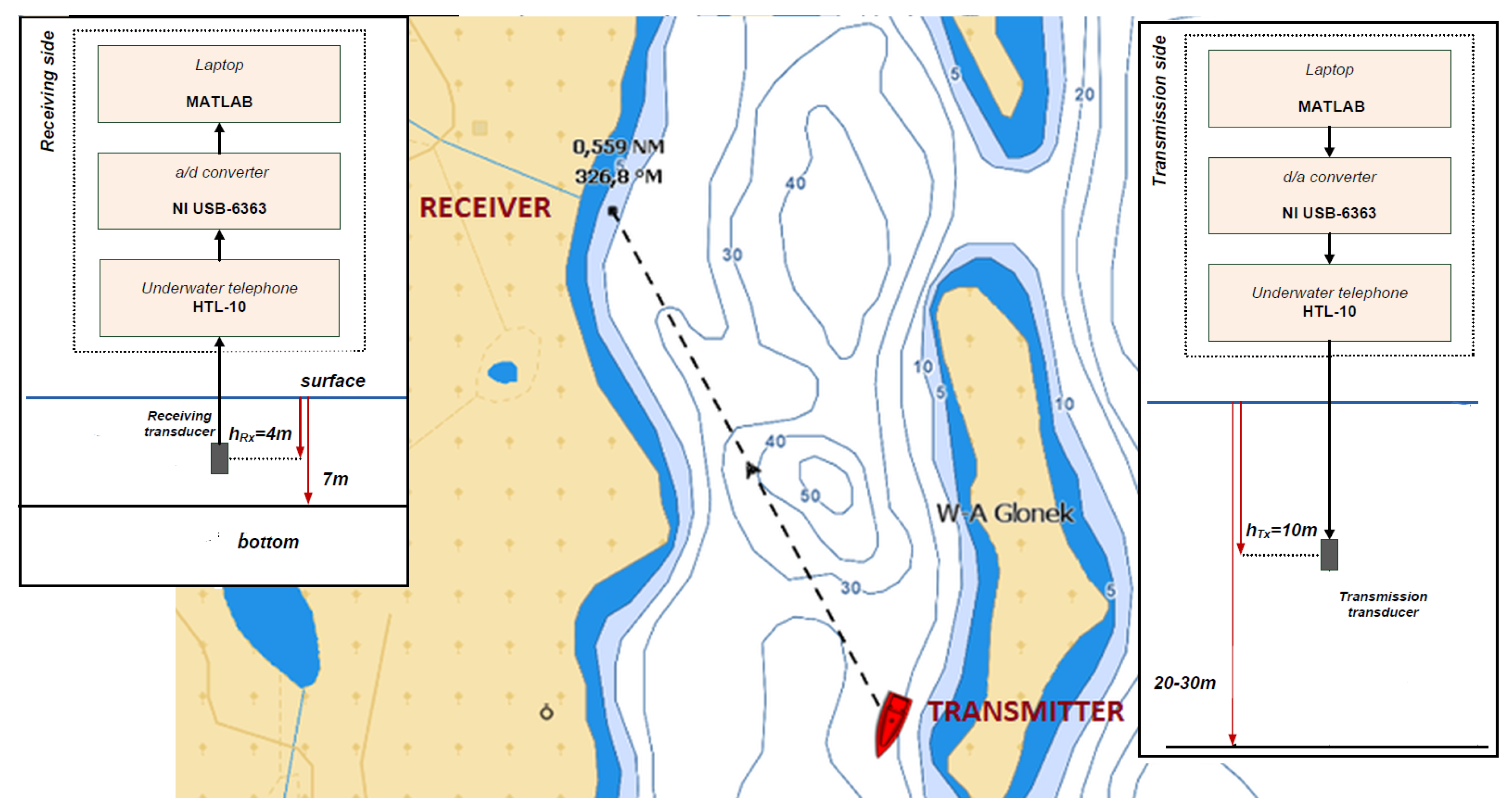 Applsci 10 02173 g002