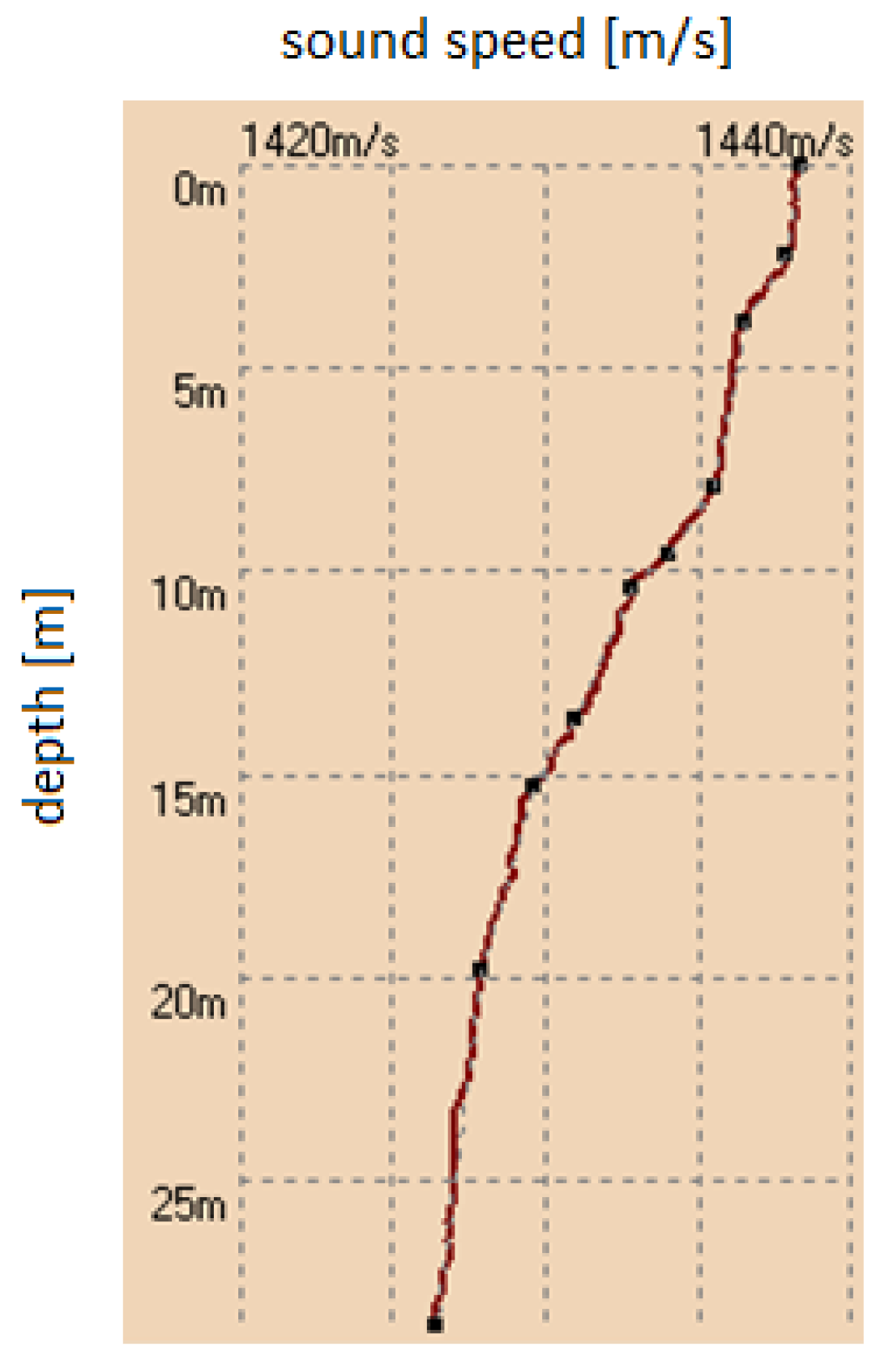 Applsci 10 02173 g003