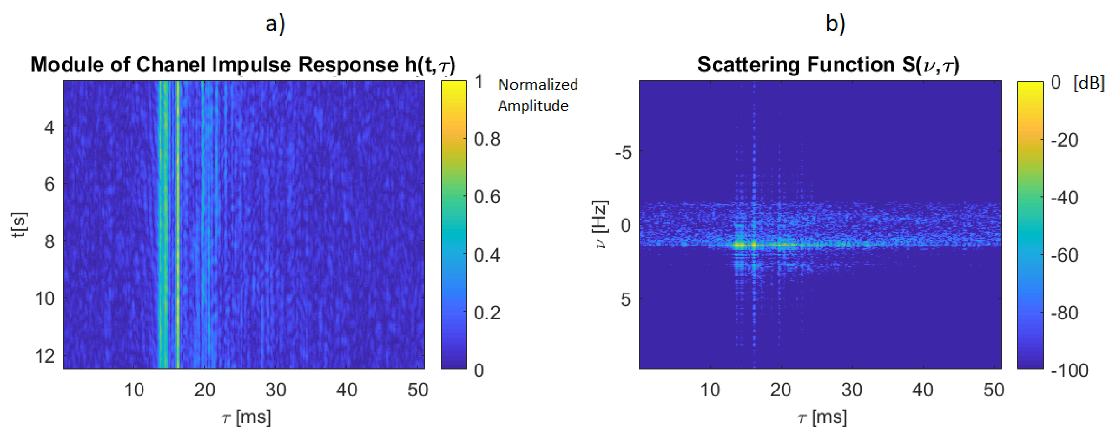 Applsci 10 02173 g004