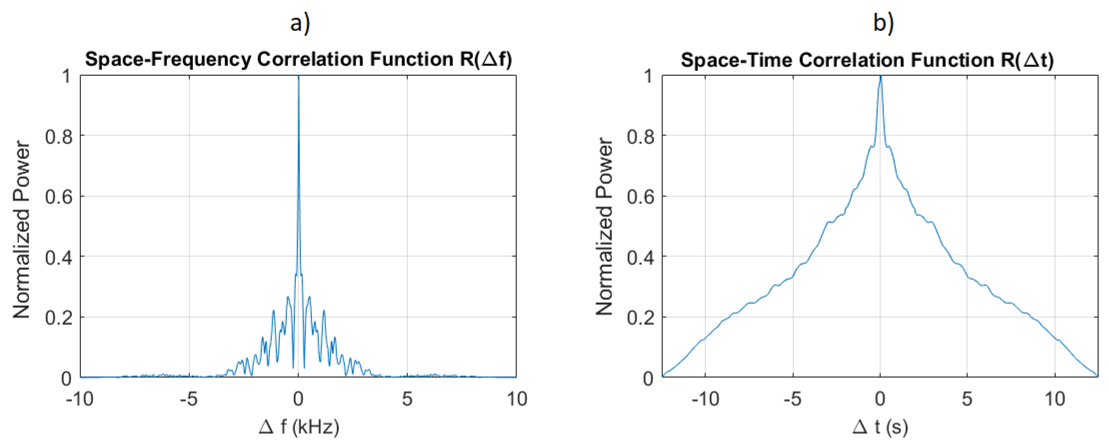 Applsci 10 02173 g006