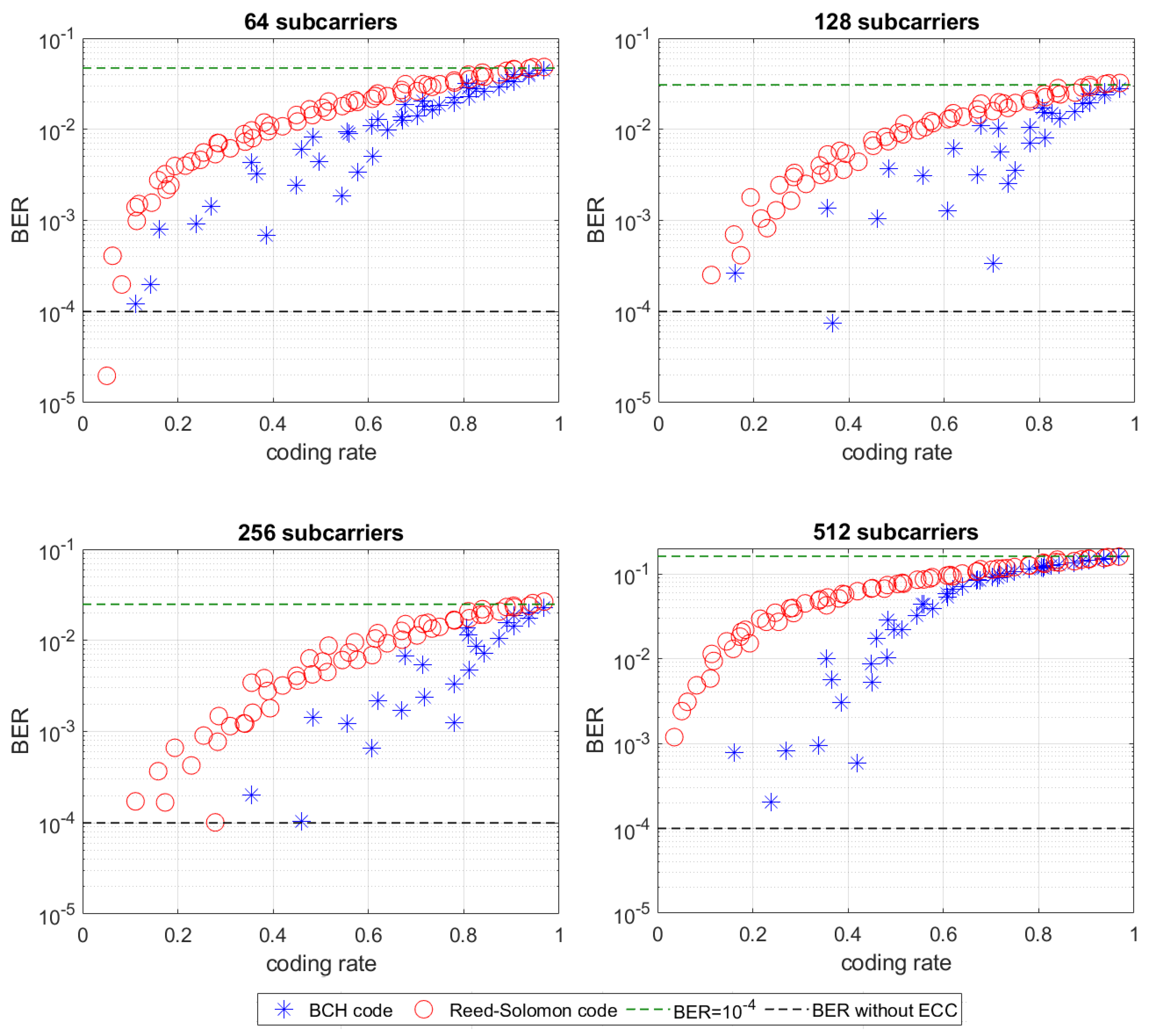 Applsci 10 02173 g007