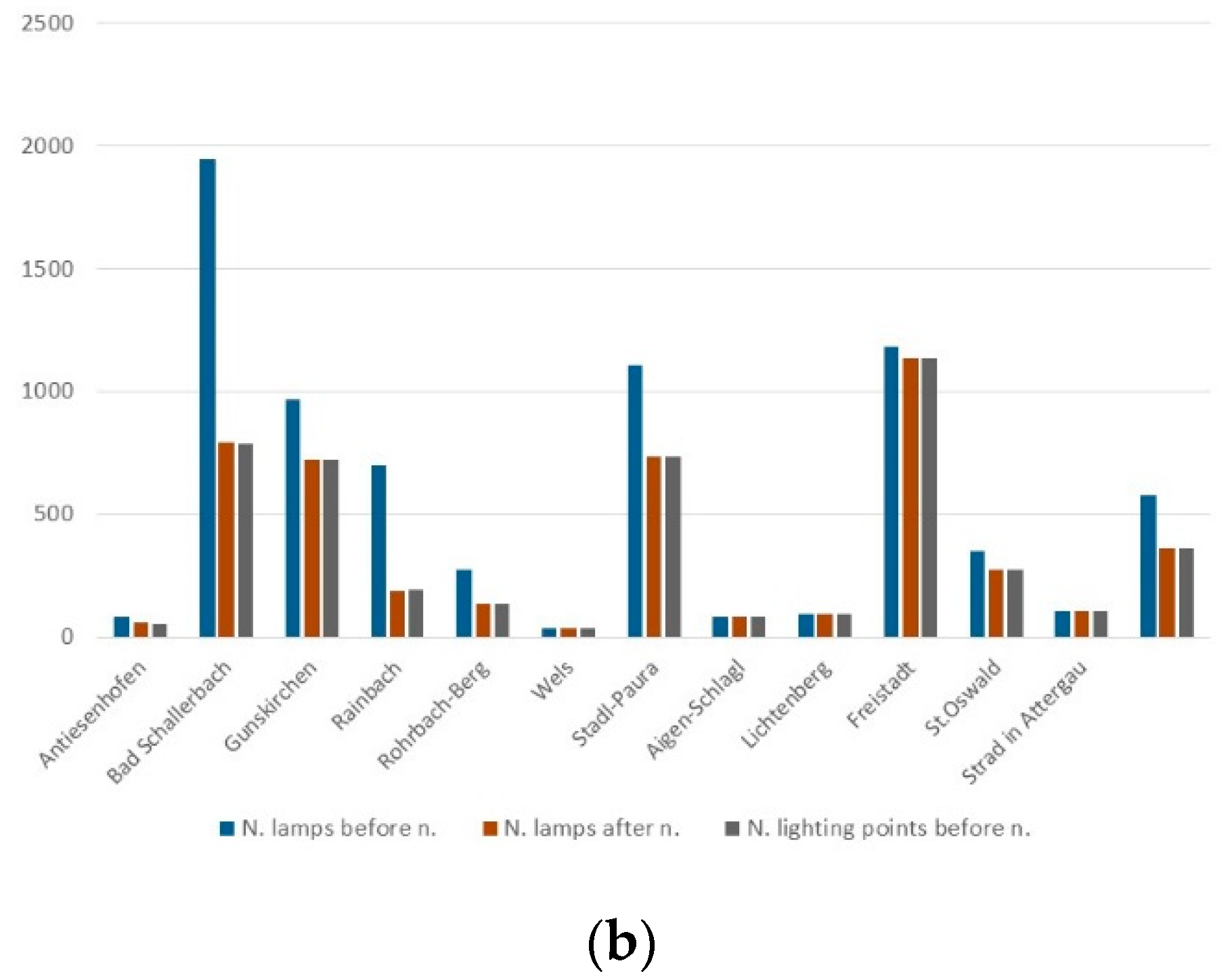Applsci 10 02174 g003b