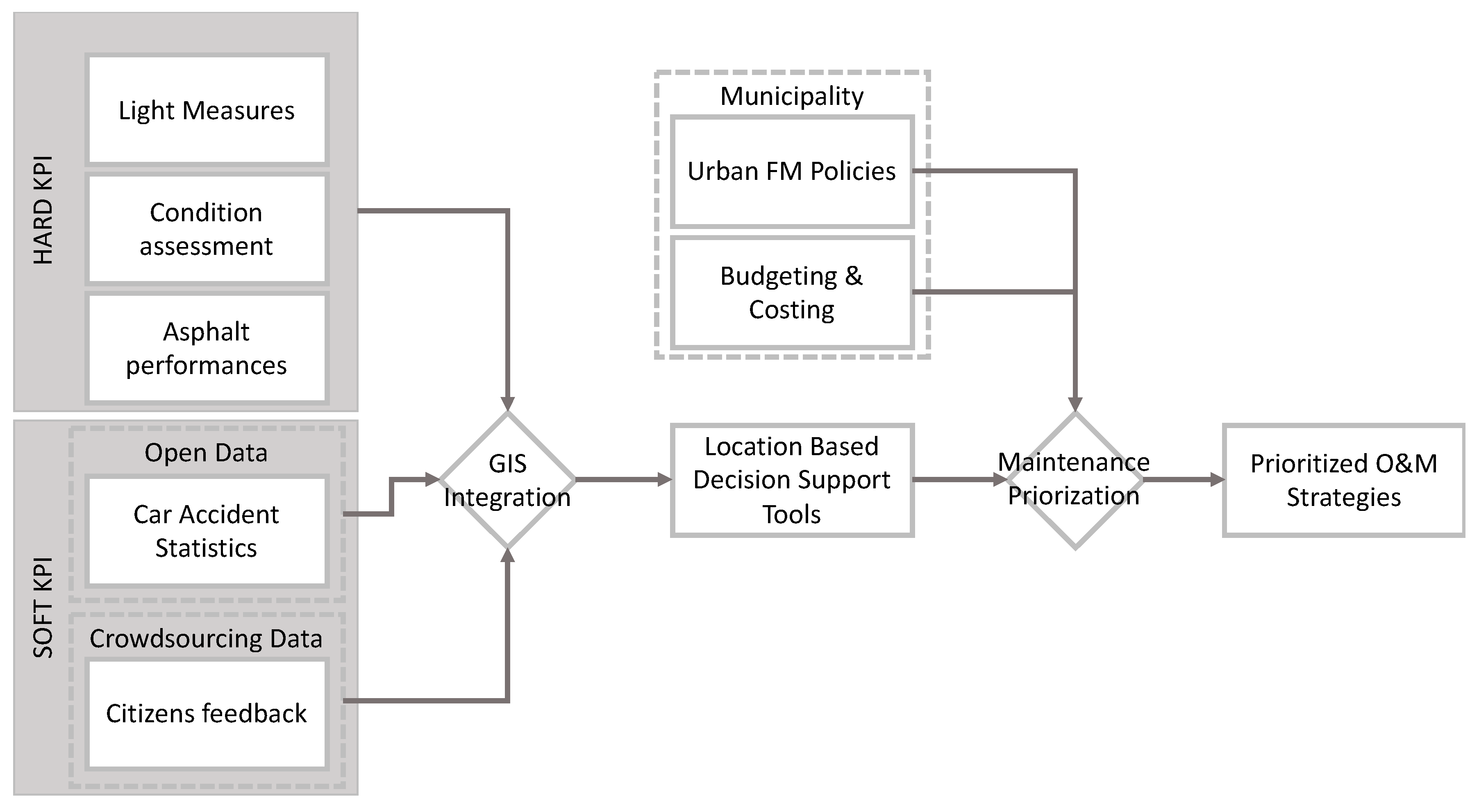 Applsci 10 02174 g004