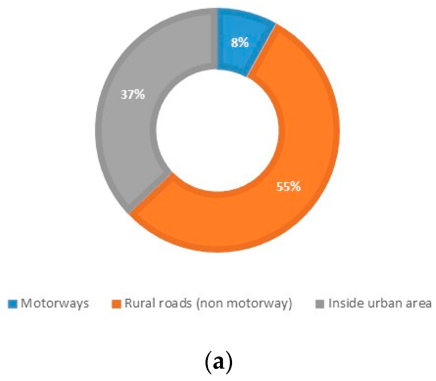Applsci 10 02174 g005a