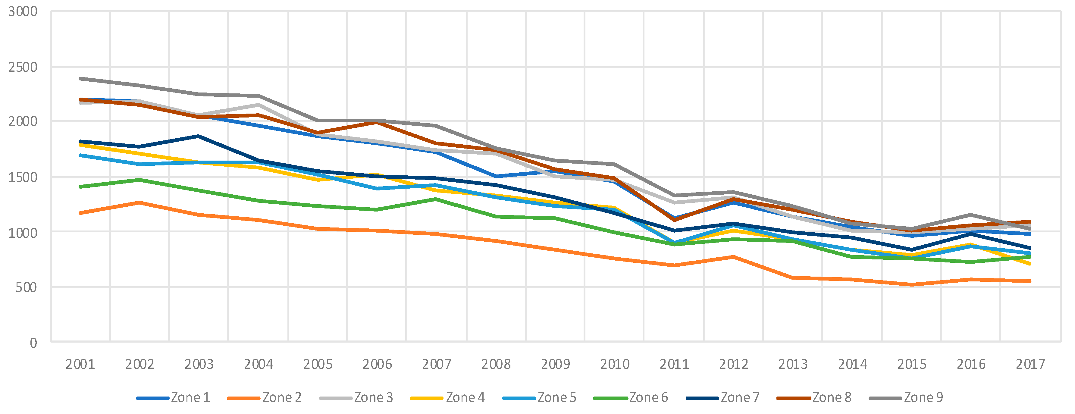 Applsci 10 02174 g008