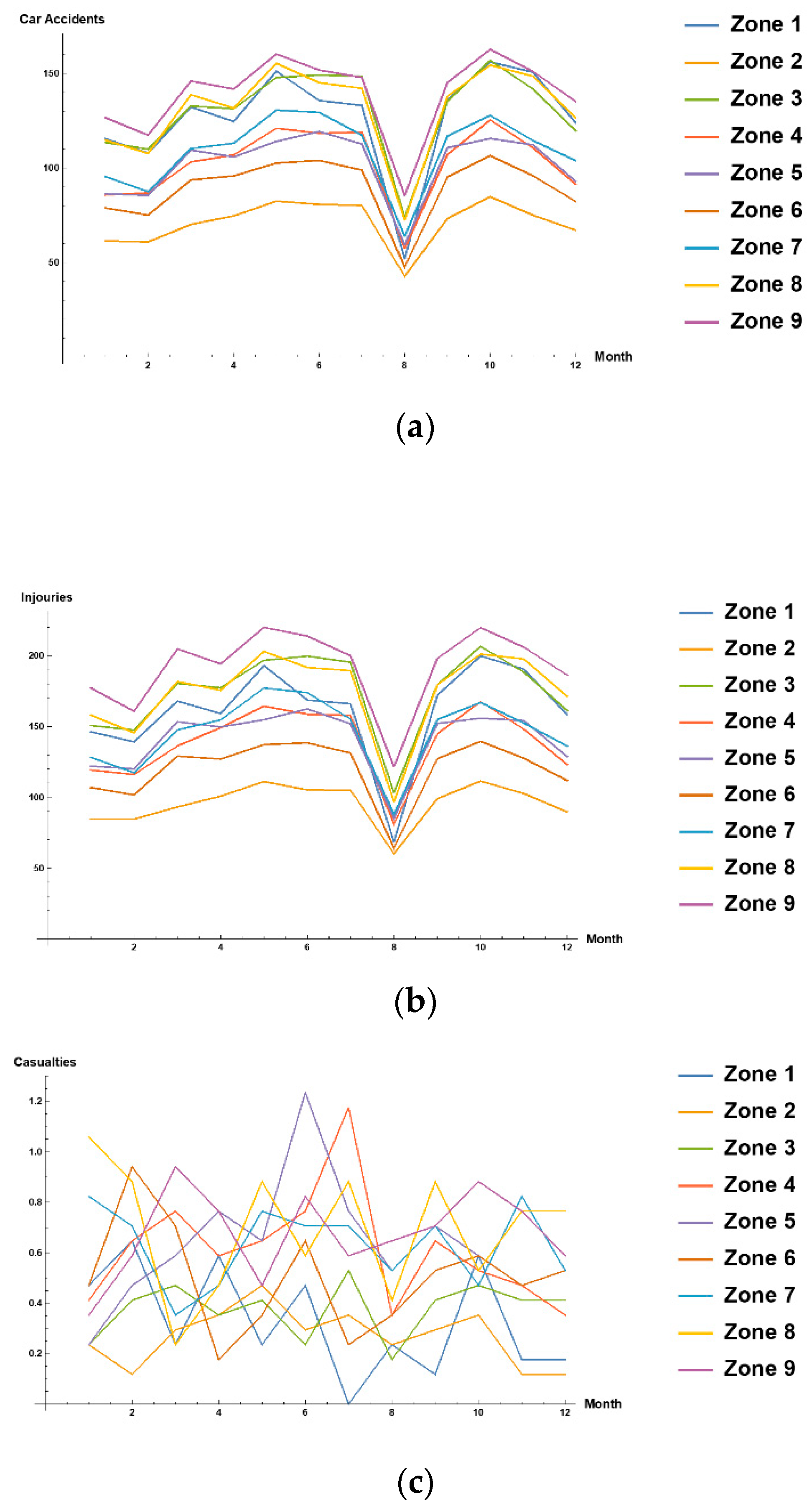 Applsci 10 02174 g011
