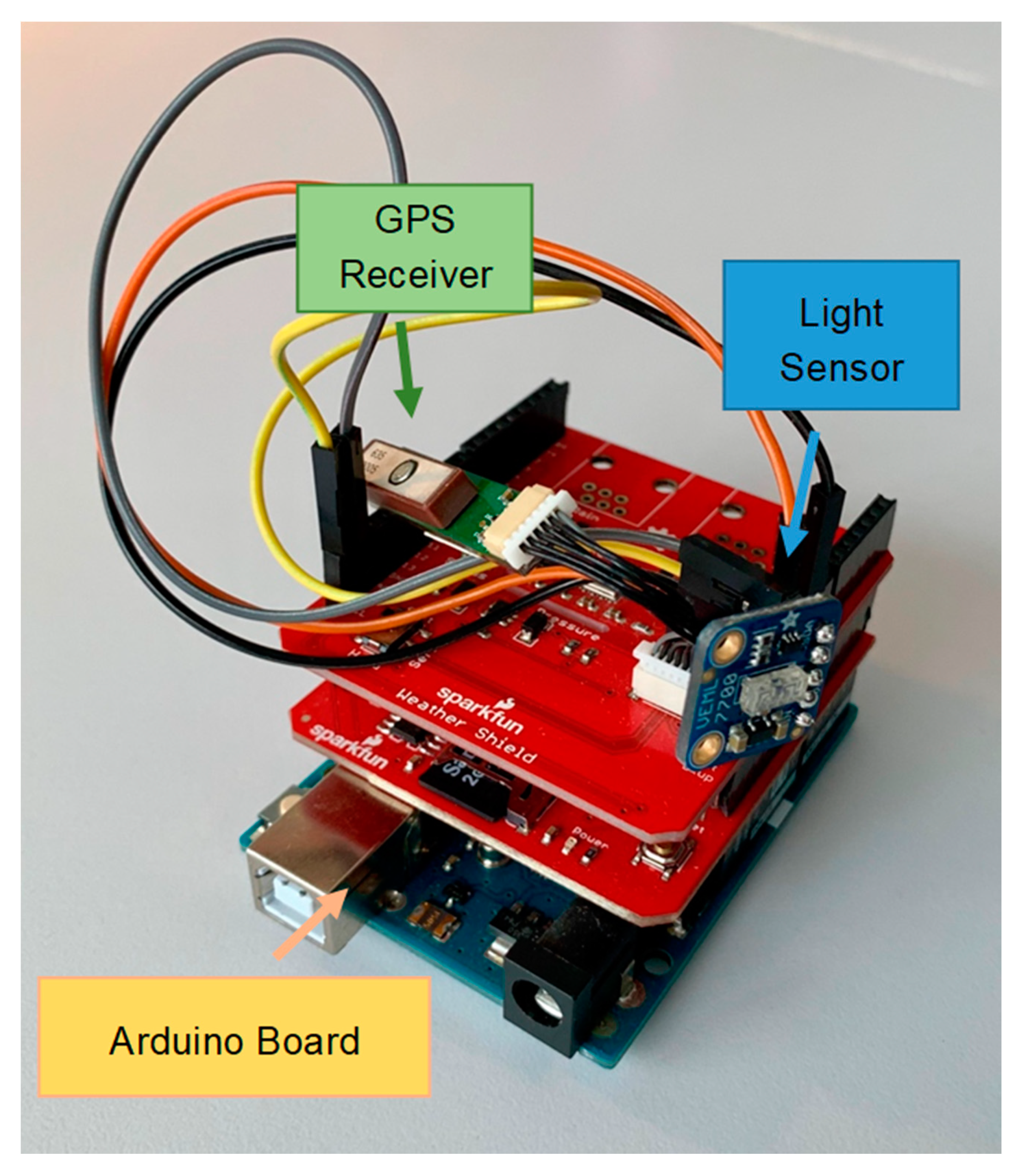 Applsci 10 02174 g013