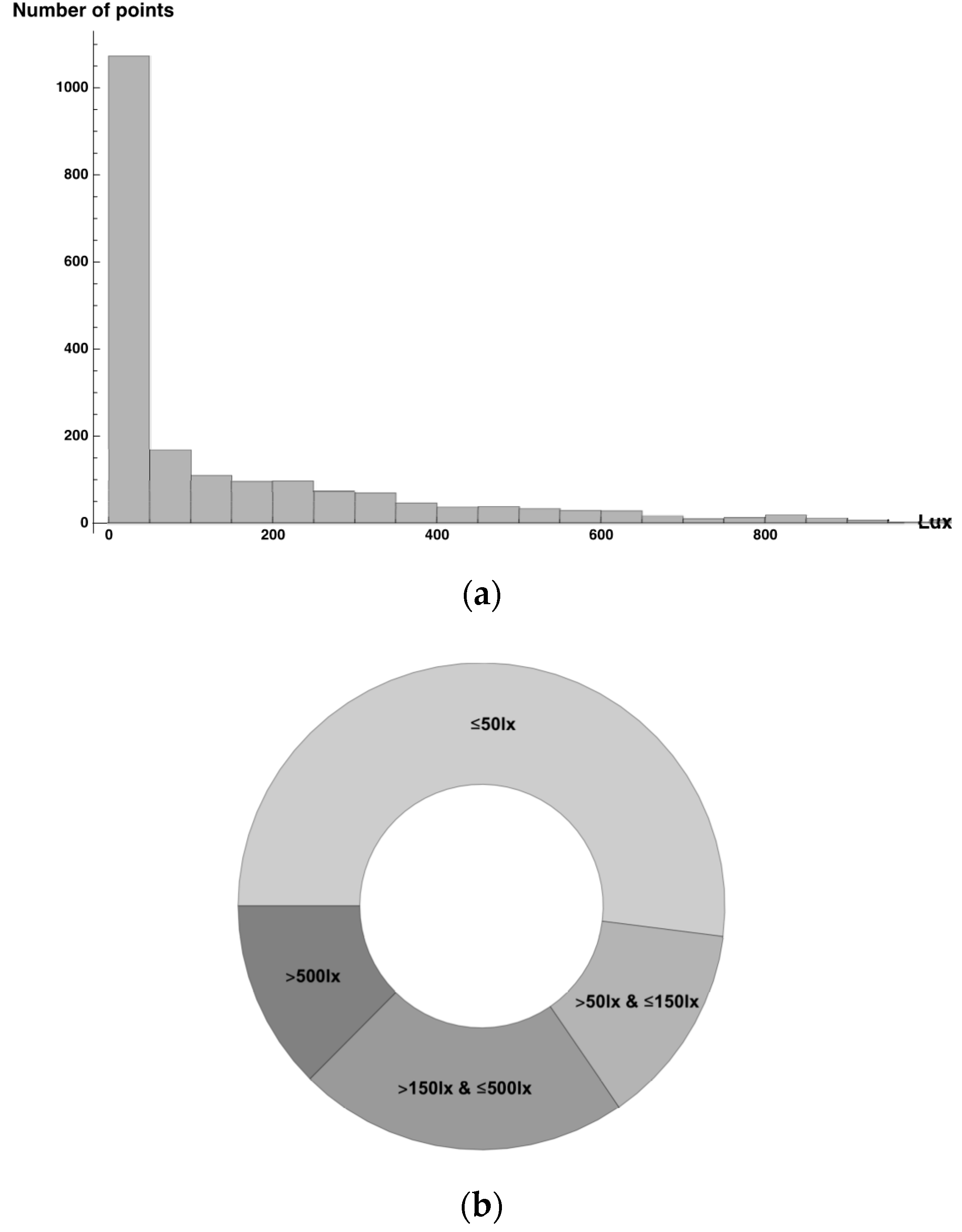 Applsci 10 02174 g016