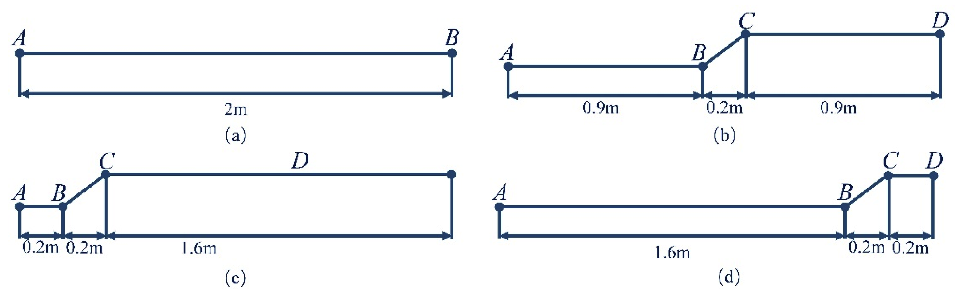 Applsci 10 02176 g006 Applsci 10 02176 g006